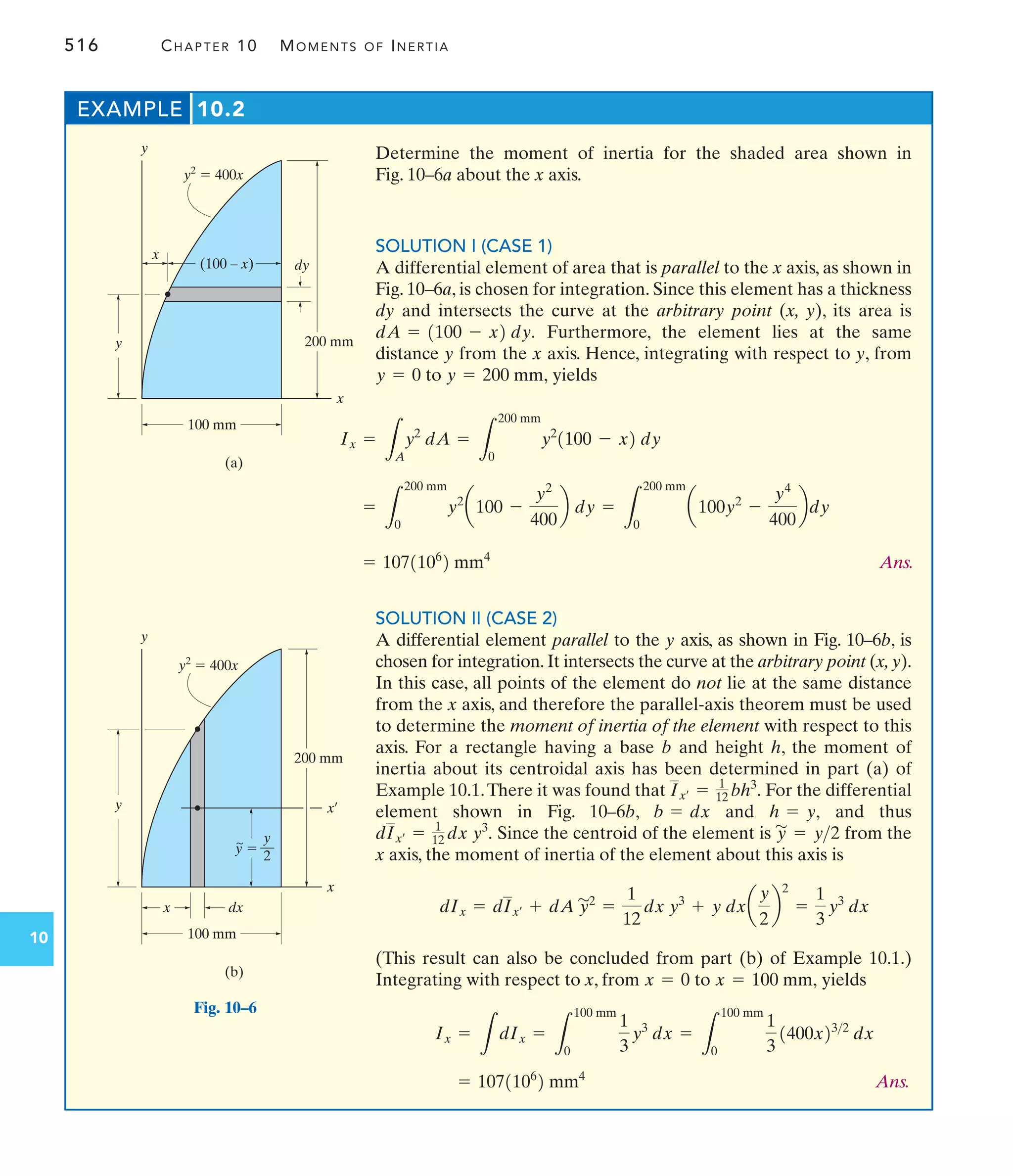 516 CHAPTER 10 MOMENTS OF INERTIA
10
x
y
200 mm
100 mm
y
x
dy
y2
 400x
(a)
(100 – x)
x
y
200 mm
x
y
100 mm
dx
x¿
y2
 400x
(b)
y 
~ y
––
2
Fig. 10–6
Determine the moment of inertia for the shaded area shown in
Fig. 10–6a about the x axis.
SOLUTION I (CASE 1)
A differential element of area that is parallel to the x axis, as shown in
Fig. 10–6a, is chosen for integration. Since this element has a thickness
dy and intersects the curve at the arbitrary point (x, y), its area is
Furthermore, the element lies at the same
distance y from the x axis. Hence, integrating with respect to y, from
to yields
y = 200 mm,
y = 0
dA = 1100 - x2 dy.
EXAMPLE 10.2
Ans.
= 1071106
2 mm4
=
L
200 mm
0
y2
a100 -
y2
400
b dy =
L
200 mm
0
a100y2
-
y4
400
bdy
Ix =
L
A
y2
dA =
L
200 mm
0
y2
1100 - x2 dy
SOLUTION II (CASE 2)
A differential element parallel to the y axis, as shown in Fig. 10–6b, is
chosen for integration. It intersects the curve at the arbitrary point (x, y).
In this case, all points of the element do not lie at the same distance
from the x axis, and therefore the parallel-axis theorem must be used
to determine the moment of inertia of the element with respect to this
axis. For a rectangle having a base b and height h, the moment of
inertia about its centroidal axis has been determined in part (a) of
Example 10.1.There it was found that For the differential
element shown in Fig. 10–6b, and and thus
Since the centroid of the element is from the
x axis, the moment of inertia of the element about this axis is
(This result can also be concluded from part (b) of Example 10.1.)
Integrating with respect to x, from to yields
Ans.
= 1071106
2 mm4
Ix =
L
dIx =
L
100 mm
0
1
3
y3
dx =
L
100 mm
0
1
3
1400x232
dx
x = 100 mm,
x = 0
dIx = dIx¿ + dA y
'2
=
1
12
dx y3
+ y dxa
y
2
b
2
=
1
3
y3
dx
y
'
= y2
dIx¿ = 1
12 dx y3
.
h = y,
b = dx
Ix¿ = 1
12 bh3
.
 
