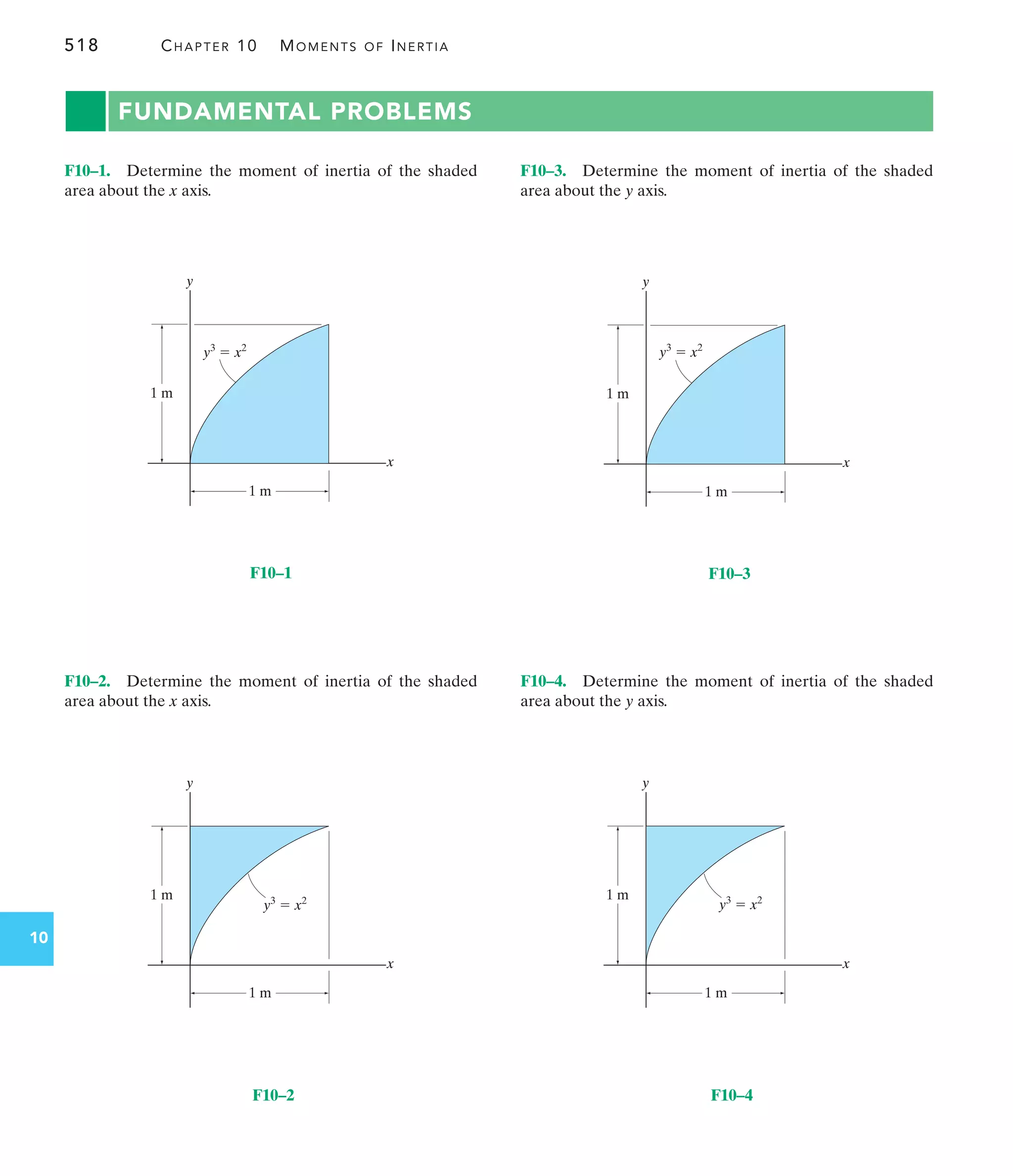518 CHAPTER 10 MOMENTS OF INERTIA
10
y
x
1 m
1 m
y3
 x2
y
x
1 m
1 m
y3
 x2
F10–2
y
x
1 m
1 m
y3
 x2
y
x
1 m
1 m
y3
 x2
F10–4
F10–3. Determine the moment of inertia of the shaded
area about the y axis.
F10–2. Determine the moment of inertia of the shaded
area about the x axis.
F10–1. Determine the moment of inertia of the shaded
area about the x axis.
F10–4. Determine the moment of inertia of the shaded
area about the y axis.
FUNDAMENTAL PROBLEMS
F10–1 F10–3
 