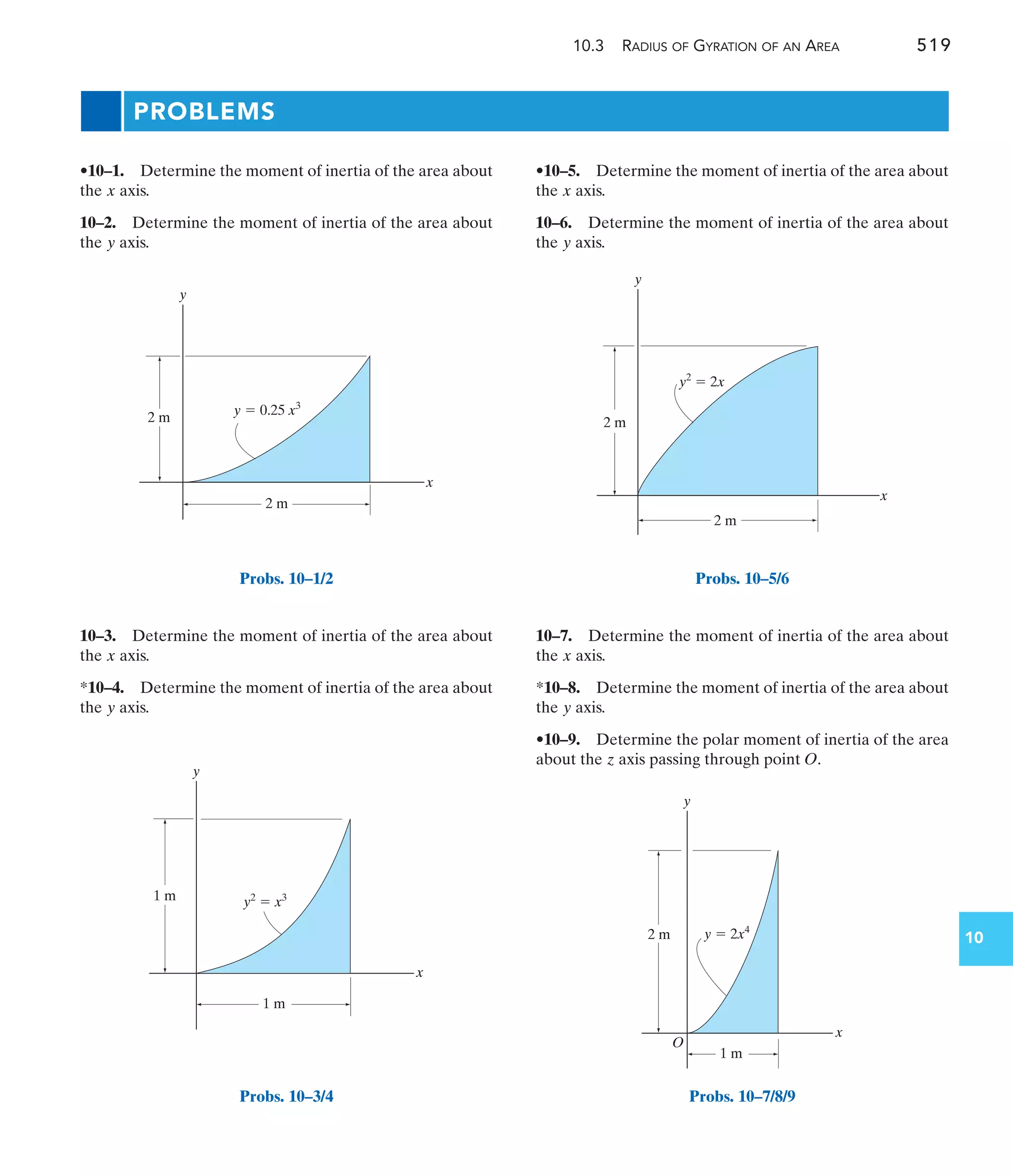 10.3 RADIUS OF GYRATION OF AN AREA 519
10
y
x
2 m
2 m
y  0.25 x3
Probs. 10–1/2
•10–5. Determine the moment of inertia of the area about
the axis.
10–6. Determine the moment of inertia of the area about
the axis.
y
x
10–3. Determine the moment of inertia of the area about
the axis.
*10–4. Determine the moment of inertia of the area about
the axis.
y
x
•10–1. Determine the moment of inertia of the area about
the axis.
10–2. Determine the moment of inertia of the area about
the axis.
y
x
10–7. Determine the moment of inertia of the area about
the axis.
*10–8. Determine the moment of inertia of the area about
the axis.
•10–9. Determine the polar moment of inertia of the area
about the axis passing through point .
O
z
y
x
PROBLEMS
y
x
y2
 x3
1 m
1 m
Probs. 10–3/4
y
x
y2
 2x
2 m
2 m
Probs. 10–5/6
y
x
O
y  2x4
2 m
1 m
Probs. 10–7/8/9
 