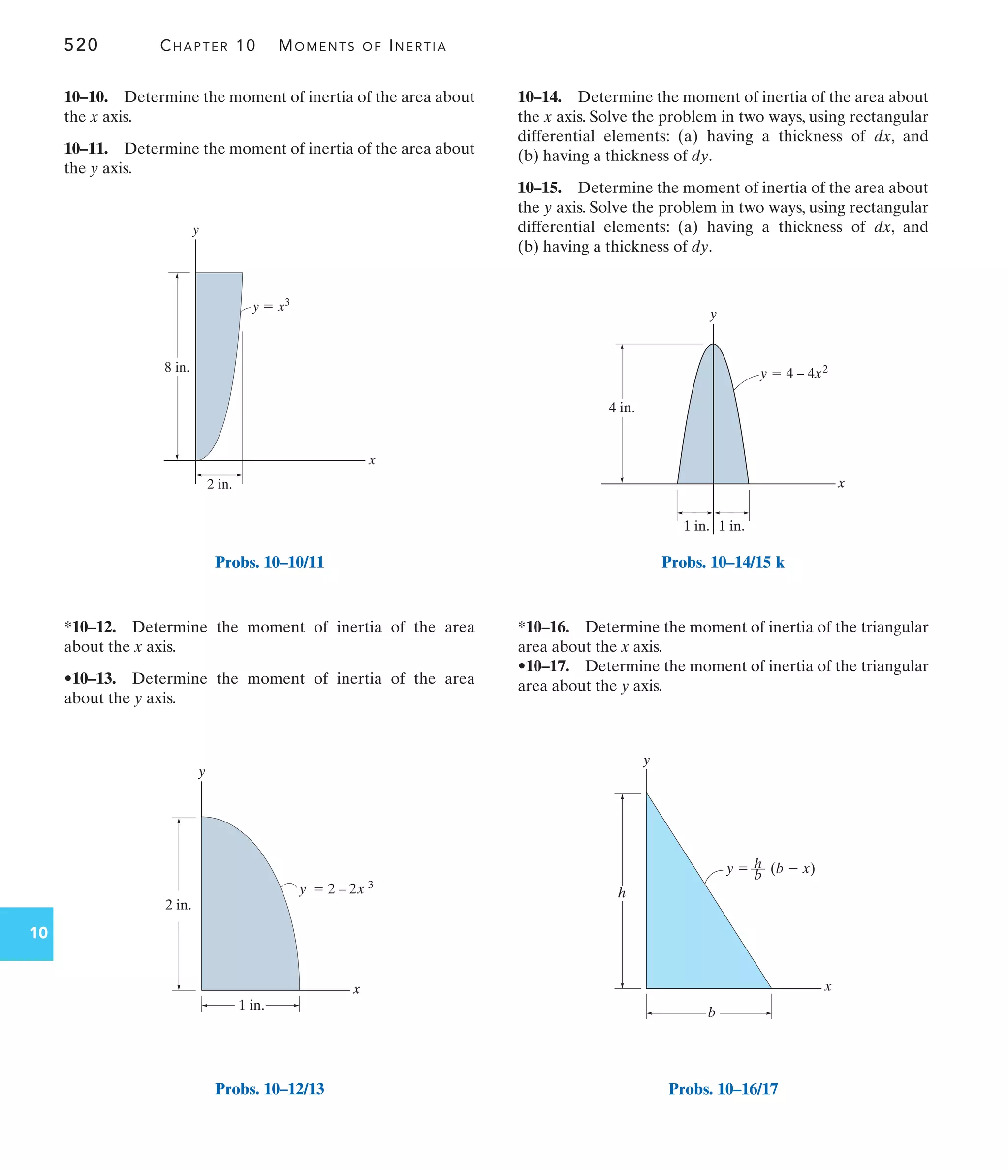 520 CHAPTER 10 MOMENTS OF INERTIA
10
y
x
2 in.
8 in.
y  x3
Probs. 10–10/11
10–14. Determine the moment of inertia of the area about
the x axis. Solve the problem in two ways, using rectangular
differential elements: (a) having a thickness of dx, and
(b) having a thickness of dy.
10–15. Determine the moment of inertia of the area about
the y axis. Solve the problem in two ways, using rectangular
differential elements: (a) having a thickness of dx, and
(b) having a thickness of dy.
*10–12. Determine the moment of inertia of the area
about the x axis.
•10–13. Determine the moment of inertia of the area
about the y axis.
10–10. Determine the moment of inertia of the area about
the x axis.
10–11. Determine the moment of inertia of the area about
the y axis.
x
y
1 in.
2 in.
y  2 – 2x 3
Probs. 10–12/13
1 in. 1 in.
4 in.
y  4 – 4x2
x
y
Probs. 10–14/15 k
*10–16. Determine the moment of inertia of the triangular
area about the x axis.
•10–17. Determine the moment of inertia of the triangular
area about the y axis.
y  (b  x)
h
––
b
y
x
b
h
Probs. 10–16/17
 