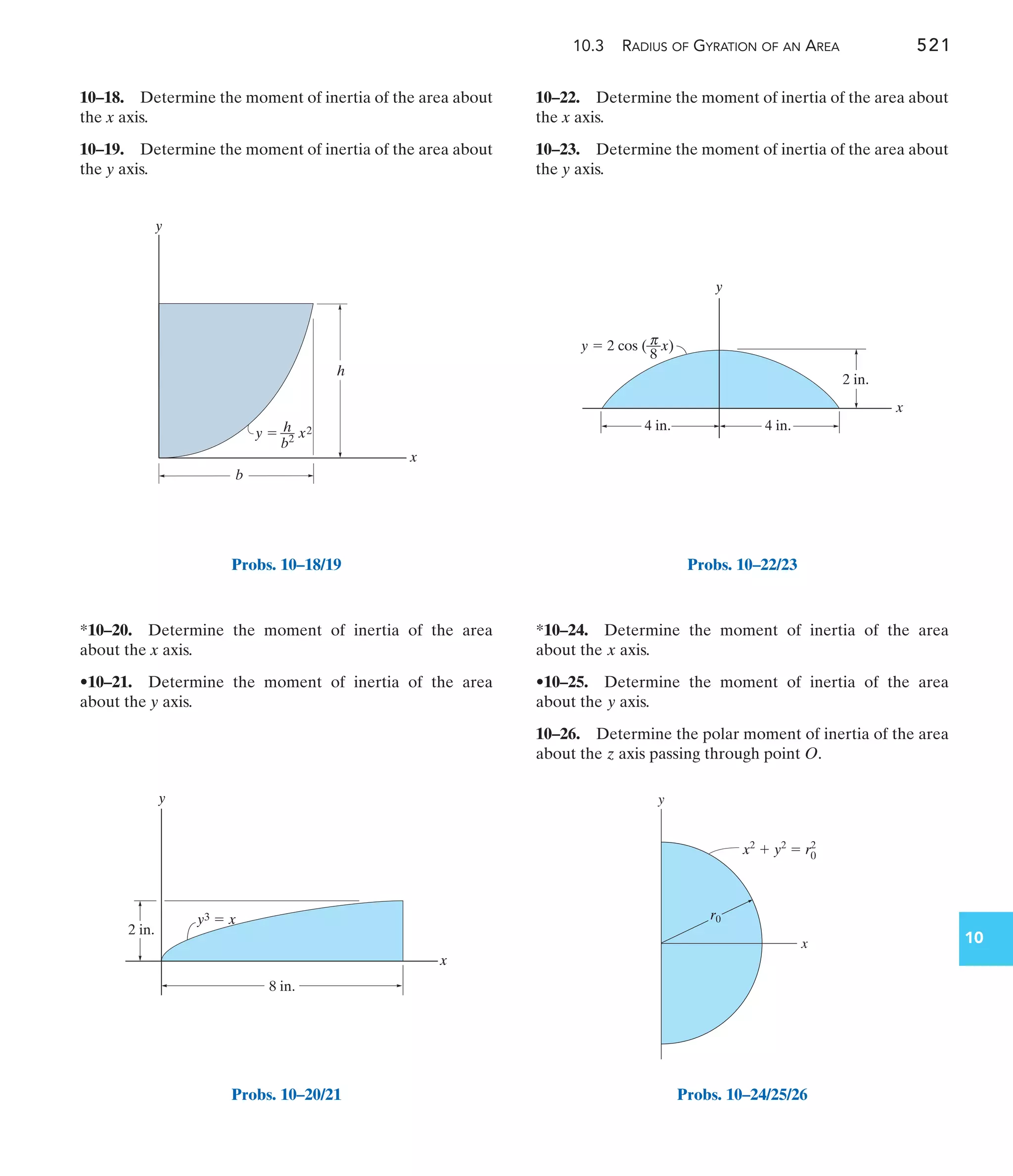 10.3 RADIUS OF GYRATION OF AN AREA 521
10
10–22. Determine the moment of inertia of the area about
the x axis.
10–23. Determine the moment of inertia of the area about
the y axis.
*10–20. Determine the moment of inertia of the area
about the x axis.
•10–21. Determine the moment of inertia of the area
about the y axis.
10–18. Determine the moment of inertia of the area about
the x axis.
10–19. Determine the moment of inertia of the area about
the y axis.
*10–24. Determine the moment of inertia of the area
about the axis.
•10–25. Determine the moment of inertia of the area
about the axis.
10–26. Determine the polar moment of inertia of the area
about the axis passing through point O.
z
y
x
x
y
b
h
y  x2
h
—
b2
Probs. 10–18/19
y
x
y3  x
2 in.
8 in.
Probs. 10–20/21
y
x
y  2 cos ( x)
––
8
2 in.
4 in.
4 in.
π
Probs. 10–22/23
y
x
x2
 y2
 r2
r0
0
Probs. 10–24/25/26
 