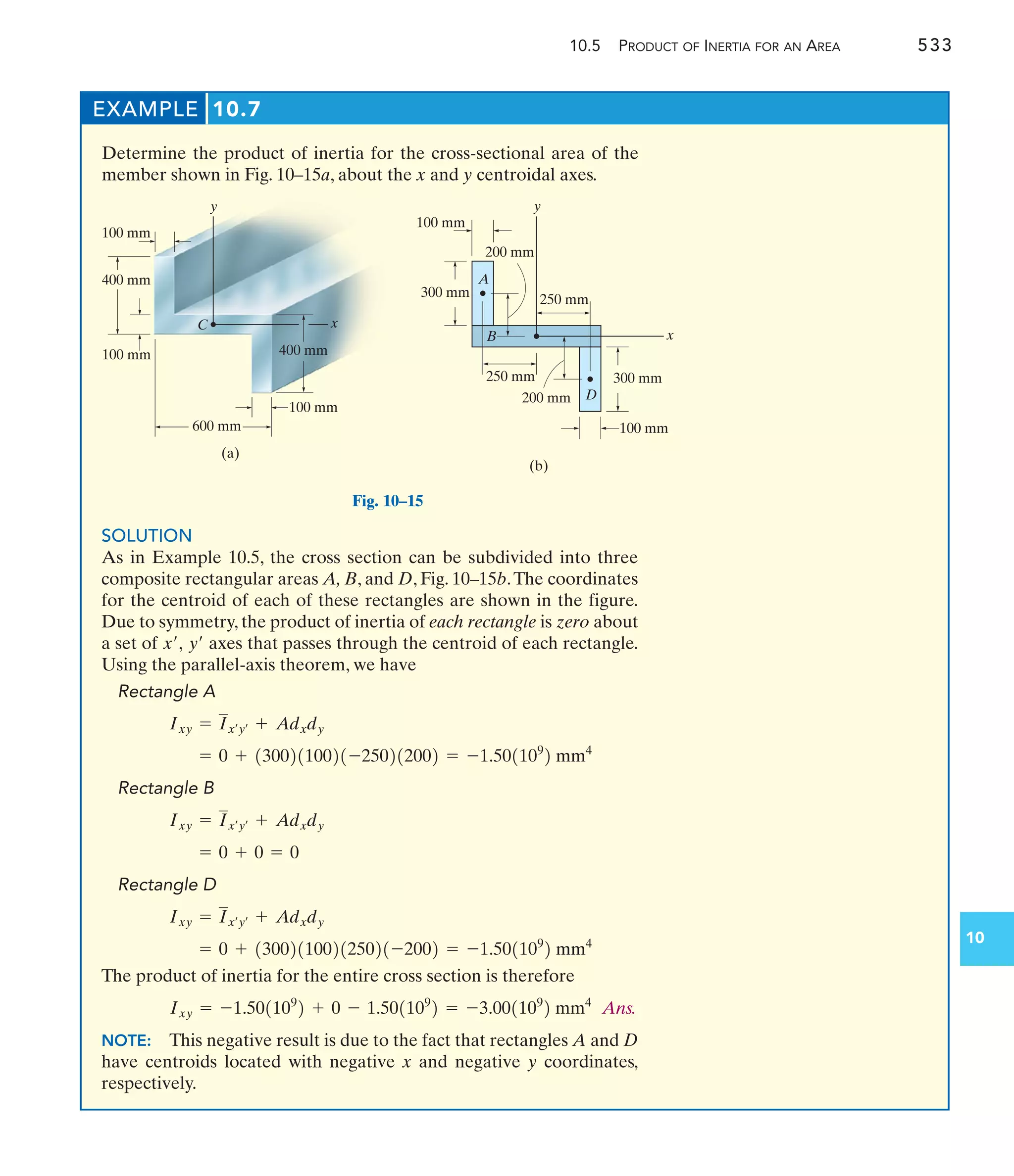 10.5 PRODUCT OF INERTIA FOR AN AREA 533
10
100 mm
400 mm
100 mm
100 mm
600 mm
400 mm
x
y
(a)
C
100 mm
100 mm
x
y
300 mm
300 mm
200 mm
250 mm
200 mm
(b)
A
B
D
250 mm
Fig. 10–15
EXAMPLE 10.7
Determine the product of inertia for the cross-sectional area of the
member shown in Fig. 10–15a, about the x and y centroidal axes.
SOLUTION
As in Example 10.5, the cross section can be subdivided into three
composite rectangular areas A, B, and D, Fig. 10–15b.The coordinates
for the centroid of each of these rectangles are shown in the figure.
Due to symmetry, the product of inertia of each rectangle is zero about
a set of axes that passes through the centroid of each rectangle.
Using the parallel-axis theorem, we have
Rectangle A
Rectangle B
Rectangle D
The product of inertia for the entire cross section is therefore
Ans.
NOTE: This negative result is due to the fact that rectangles A and D
have centroids located with negative x and negative y coordinates,
respectively.
Ixy = -1.501109
2 + 0 - 1.501109
2 = -3.001109
2 mm4
= 0 + 1300211002125021-2002 = -1.501109
2 mm4
Ixy = Ix¿y¿ + Adxdy
= 0 + 0 = 0
Ixy = Ix¿y¿ + Adxdy
= 0 + 13002110021-250212002 = -1.501109
2 mm4
Ixy = Ix¿y¿ + Adxdy
y¿
x¿,
 