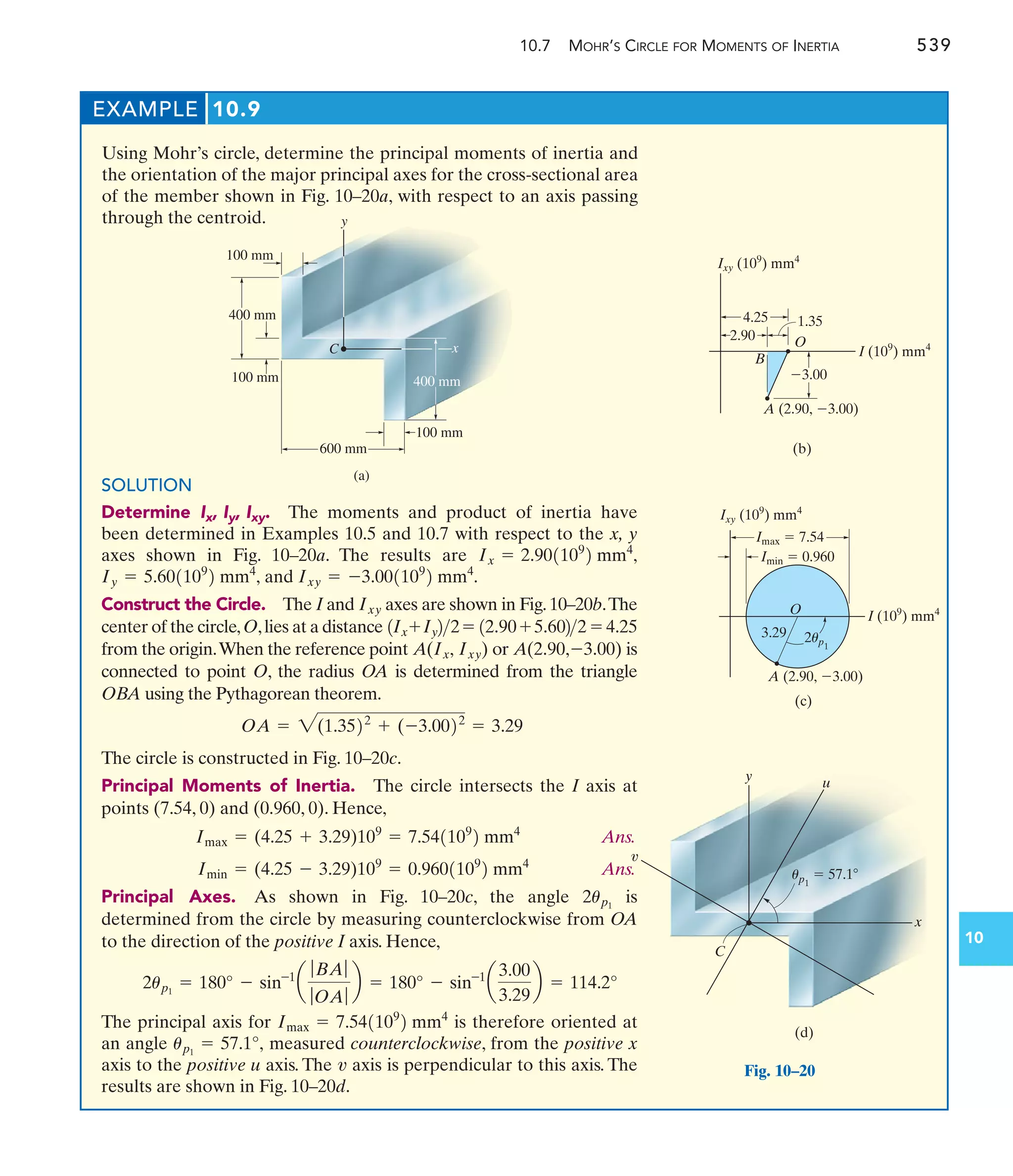 10.7 MOHR’S CIRCLE FOR MOMENTS OF INERTIA 539
10
EXAMPLE 10.9
Using Mohr’s circle, determine the principal moments of inertia and
the orientation of the major principal axes for the cross-sectional area
of the member shown in Fig. 10–20a, with respect to an axis passing
through the centroid.
Ixy (109
) mm4
I (109
) mm4
O
(b)
4.25
2.90
1.35
3.00
A (2.90, 3.00)
B
O
(c)
A (2.90, 3.00)
Imin  0.960
Imax  7.54
2up1
3.29
Ixy (109
) mm4
I (109
) mm4
x
y
C
u
v
up1
 57.1
(d)
Fig. 10–20
SOLUTION
Determine . The moments and product of inertia have
been determined in Examples 10.5 and 10.7 with respect to the x, y
axes shown in Fig. 10–20a. The results are
and
Construct the Circle. The I and axes are shown in Fig. 10–20b.The
center of the circle,O,lies at a distance
from the origin.When the reference point or is
connected to point O, the radius OA is determined from the triangle
OBA using the Pythagorean theorem.
The circle is constructed in Fig. 10–20c.
Principal Moments of Inertia. The circle intersects the I axis at
points (7.54, 0) and (0.960, 0). Hence,
Ans.
Ans.
Principal Axes. As shown in Fig. 10–20c, the angle is
determined from the circle by measuring counterclockwise from OA
to the direction of the positive I axis. Hence,
The principal axis for is therefore oriented at
an angle measured counterclockwise, from the positive x
axis to the positive u axis. The axis is perpendicular to this axis. The
results are shown in Fig. 10–20d.
v
up1
= 57.1°,
Imax = 7.541109
2 mm4
2up1
= 180° - sin-1
a
ƒBA ƒ
ƒOAƒ
b = 180° - sin-1
a
3.00
3.29
b = 114.2°
2up1
Imin = (4.25 - 3.29)109
= 0.9601109
2 mm4
Imax = (4.25 + 3.29)109
= 7.541109
2 mm4
OA = 2(1.3522
+ (-3.0022
= 3.29
A(2.90,-3.00)
A(Ix, Ixy)
1Ix+Iy22 = 12.90 + 5.6022 = 4.25
Ixy
Ixy = -3.001109
2 mm4
.
Iy = 5.601109
2 mm4
,
Ix = 2.901109
2 mm4
,
Ix, Iy, Ixy
100 mm
400 mm
100 mm
100 mm
600 mm
400 mm
x
y
(a)
C
 