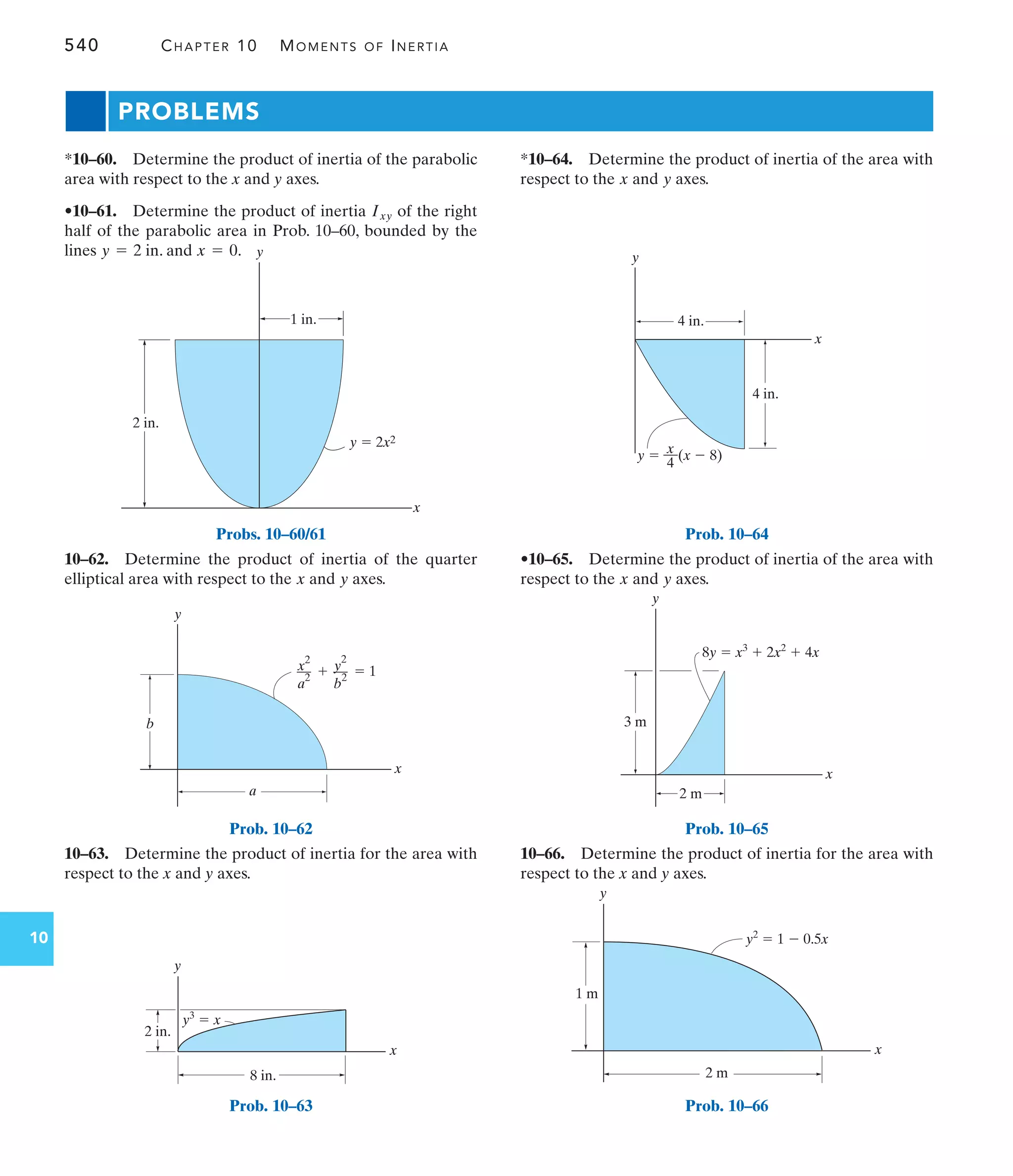 y
a
b
x
  1
x
2
––
a
2
y
2
––
b
2
Prob. 10–62
y
x
2 m
3 m
8y  x3
 2x2
 4x
Prob. 10–65
y
x
y  2x2
2 in.
1 in.
540 CHAPTER 10 MOMENTS OF INERTIA
10
*10–64. Determine the product of inertia of the area with
respect to the and axes.
y
x
10–62. Determine the product of inertia of the quarter
elliptical area with respect to the and axes.
y
x
*10–60. Determine the product of inertia of the parabolic
area with respect to the x and y axes.
•10–61. Determine the product of inertia of the right
half of the parabolic area in Prob. 10–60, bounded by the
lines . and .
x = 0
y = 2 in
Ixy
•10–65. Determine the product of inertia of the area with
respect to the and axes.
y
x
PROBLEMS
Probs. 10–60/61
y
x
8 in.
2 in.
y3
 x
Prob. 10–63
y
x
y  x
––
4
4 in.
4 in.
(x  8)
Prob. 10–64
y
x
2 m
1 m
y2
 1  0.5x
Prob. 10–66
10–63. Determine the product of inertia for the area with
respect to the x and y axes.
10–66. Determine the product of inertia for the area with
respect to the x and y axes.
 