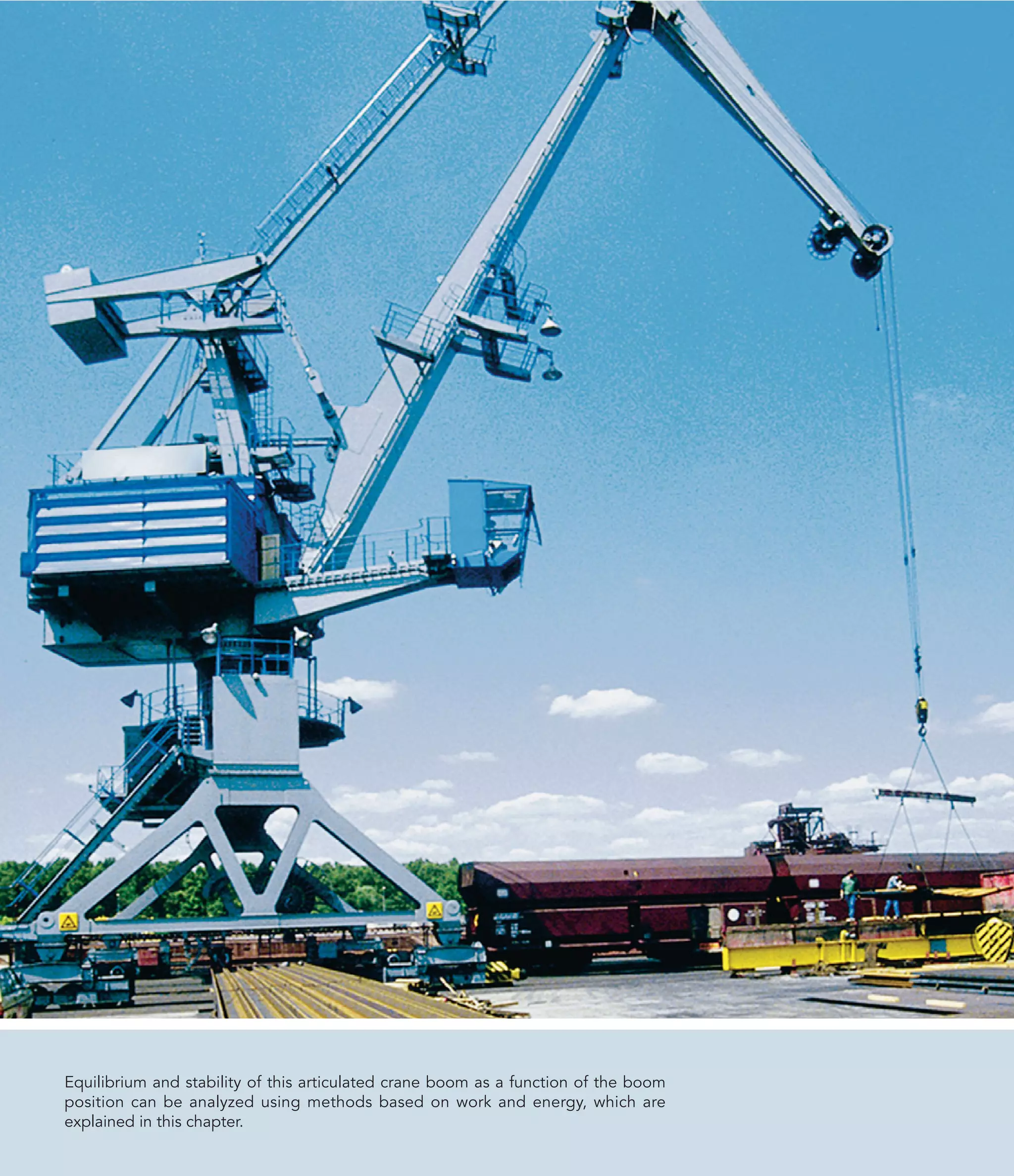 Equilibrium and stability of this articulated crane boom as a function of the boom
position can be analyzed using methods based on work and energy, which are
explained in this chapter.
 