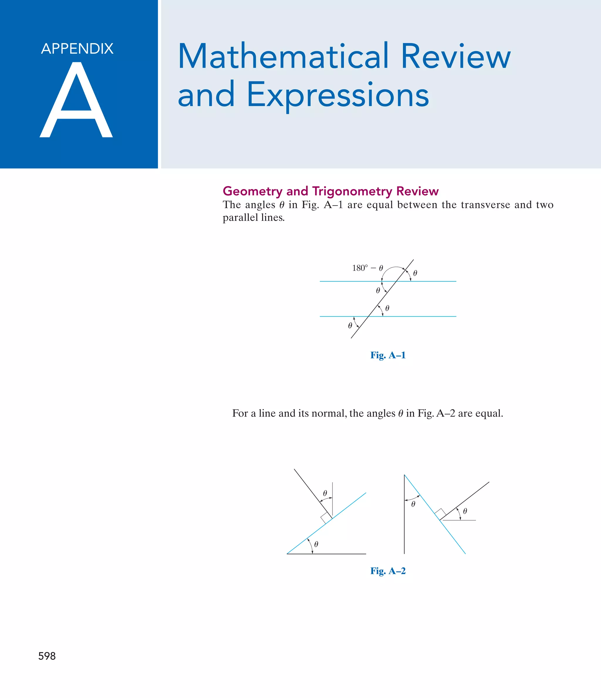 598
Mathematical Review
and Expressions
Geometry and Trigonometry Review
The angles in Fig. A–1 are equal between the transverse and two
parallel lines.
u
APPENDIX
A
180⬚ ⫺ u
u
u
u
u
u
Fig. A–1
u
u
u
u
Fig. A–2
For a line and its normal, the angles in Fig.A–2 are equal.
u
 