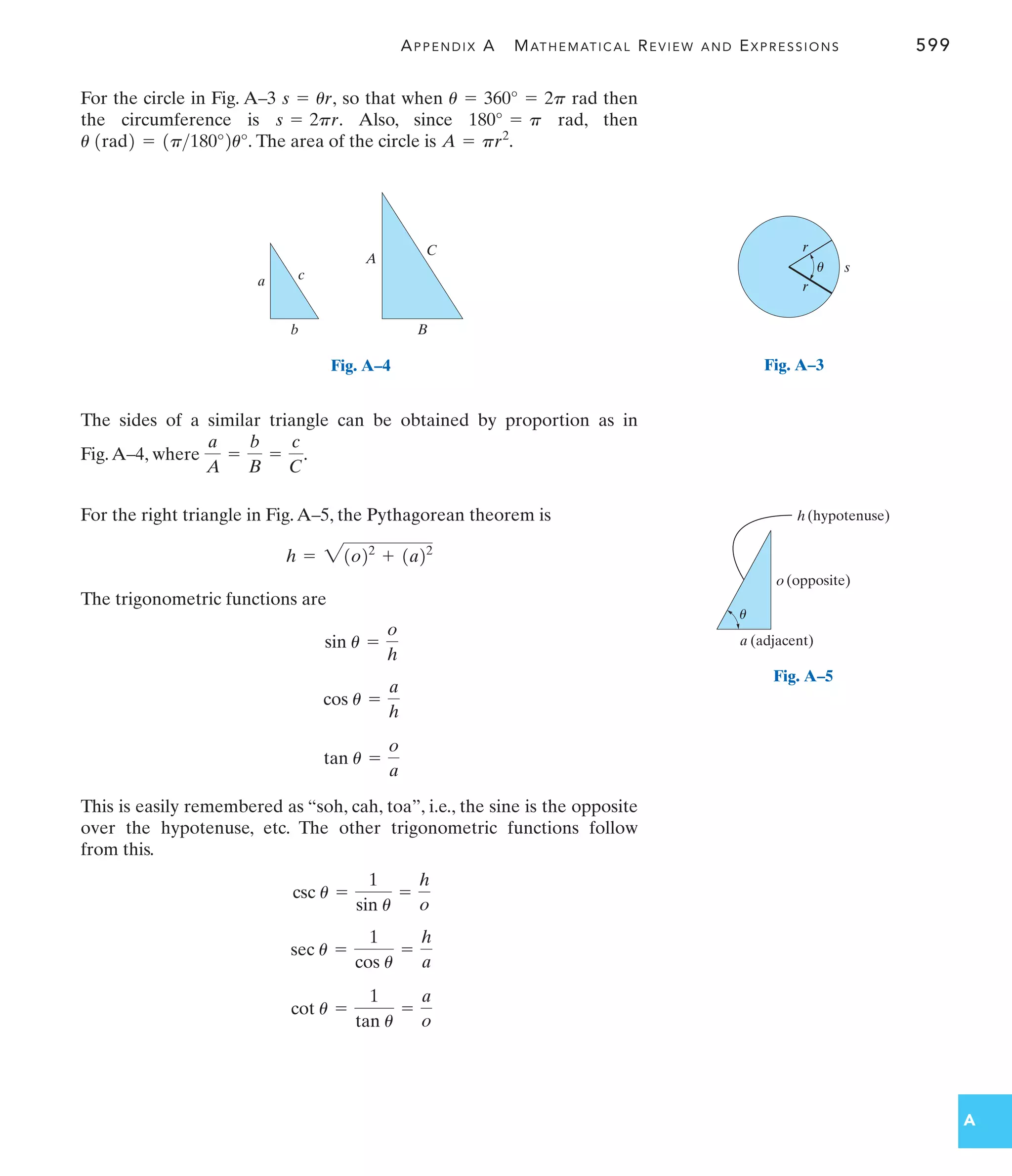 APPENDIX A MATHEMATICAL REVIEW AND EXPRESSIONS 599
A
s
r
r
u
Fig. A–3
For the circle in Fig. A–3 so that when rad then
the circumference is Also, since rad, then
The area of the circle is A = pr2
.
u 1rad2 = 1p180°2u°.
180° = p
s = 2pr.
u = 360° = 2p
s = ur,
The sides of a similar triangle can be obtained by proportion as in
Fig.A–4, where
For the right triangle in Fig.A–5, the Pythagorean theorem is
The trigonometric functions are
This is easily remembered as “soh, cah, toa”, i.e., the sine is the opposite
over the hypotenuse, etc. The other trigonometric functions follow
from this.
cot u =
1
tan u
=
a
o
sec u =
1
cos u
=
h
a
csc u =
1
sin u
=
h
o
tan u =
o
a
cos u =
a
h
sin u =
o
h
h = 21o22
+ 1a22
a
A
=
b
B
=
c
C
.
a
b
c
A
B
C
Fig. A–4
a (adjacent)
o (opposite)
h (hypotenuse)
u
Fig. A–5
 