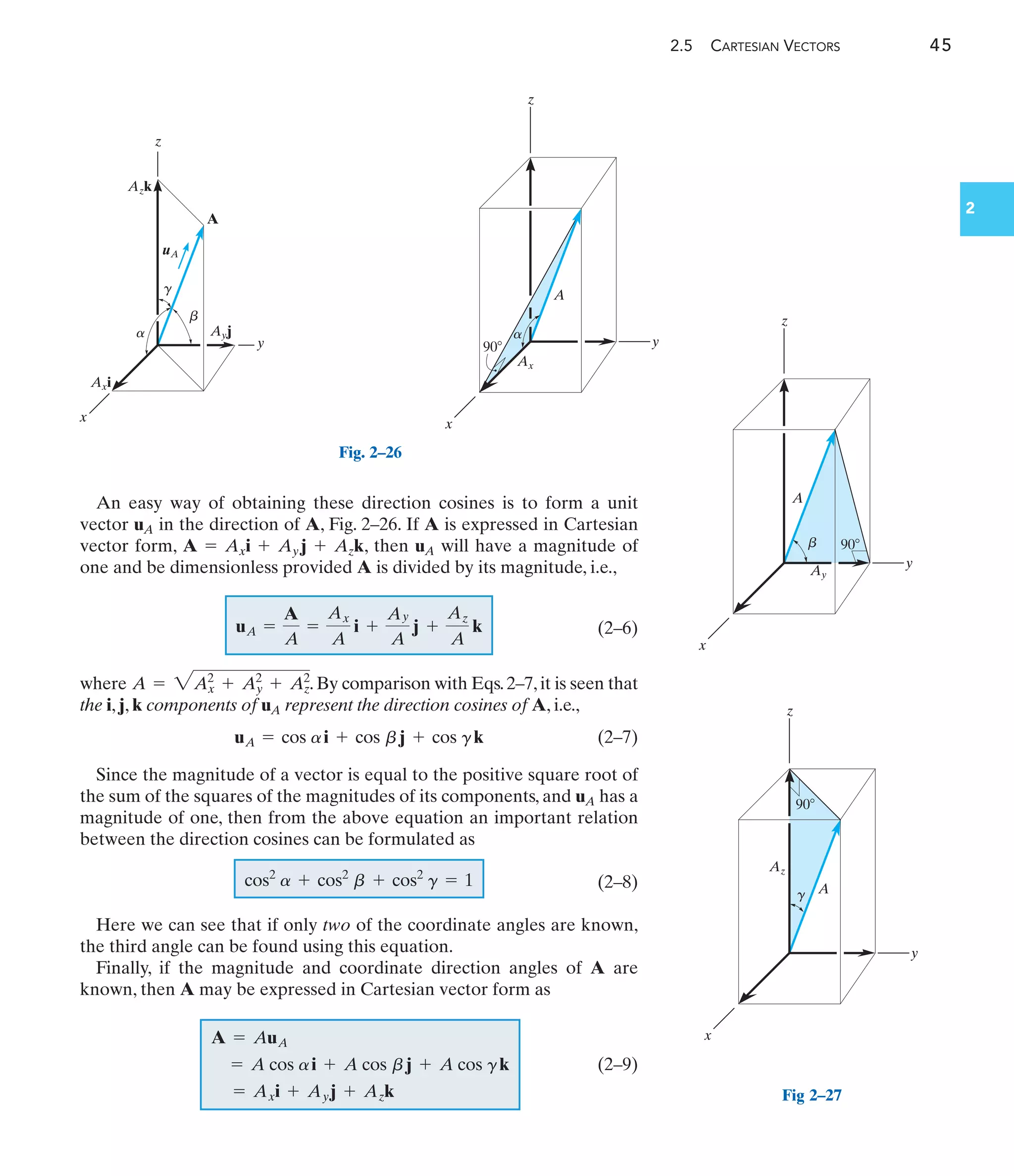 An easy way of obtaining these direction cosines is to form a unit
vector uA in the direction of A, Fig. 2–26. If A is expressed in Cartesian
vector form, , then uA will have a magnitude of
one and be dimensionless provided A is divided by its magnitude, i.e.,
(2–6)
where .By comparison with Eqs.2–7,it is seen that
the i, j, k components of uA represent the direction cosines of A, i.e.,
(2–7)
Since the magnitude of a vector is equal to the positive square root of
the sum of the squares of the magnitudes of its components, and uA has a
magnitude of one, then from the above equation an important relation
between the direction cosines can be formulated as
(2–8)
Here we can see that if only two of the coordinate angles are known,
the third angle can be found using this equation.
Finally, if the magnitude and coordinate direction angles of A are
known, then A may be expressed in Cartesian vector form as
(2–9)
= Axi + Ayj + Azk
= A cos ai + A cos b j + A cos gk
A = AuA
cos2
a + cos2
b + cos2
g = 1
uA = cos ai + cos b j + cos gk
A = 2Ax
2
+ A2
y + A2
z
uA =
A
A
=
Ax
A
i +
Ay
A
j +
Az
A
k
A = Axi + Ay j + Azk
2.5 CARTESIAN VECTORS 45
2
z
y
x
90
A
Ax
a
z
y
x
90
A
Ay
b
z
y
x
Az
90
A
g
Fig 2–27
A
Axi
z
y
x
Ayj
Azk
uA
g
a
b
Fig. 2–26
 