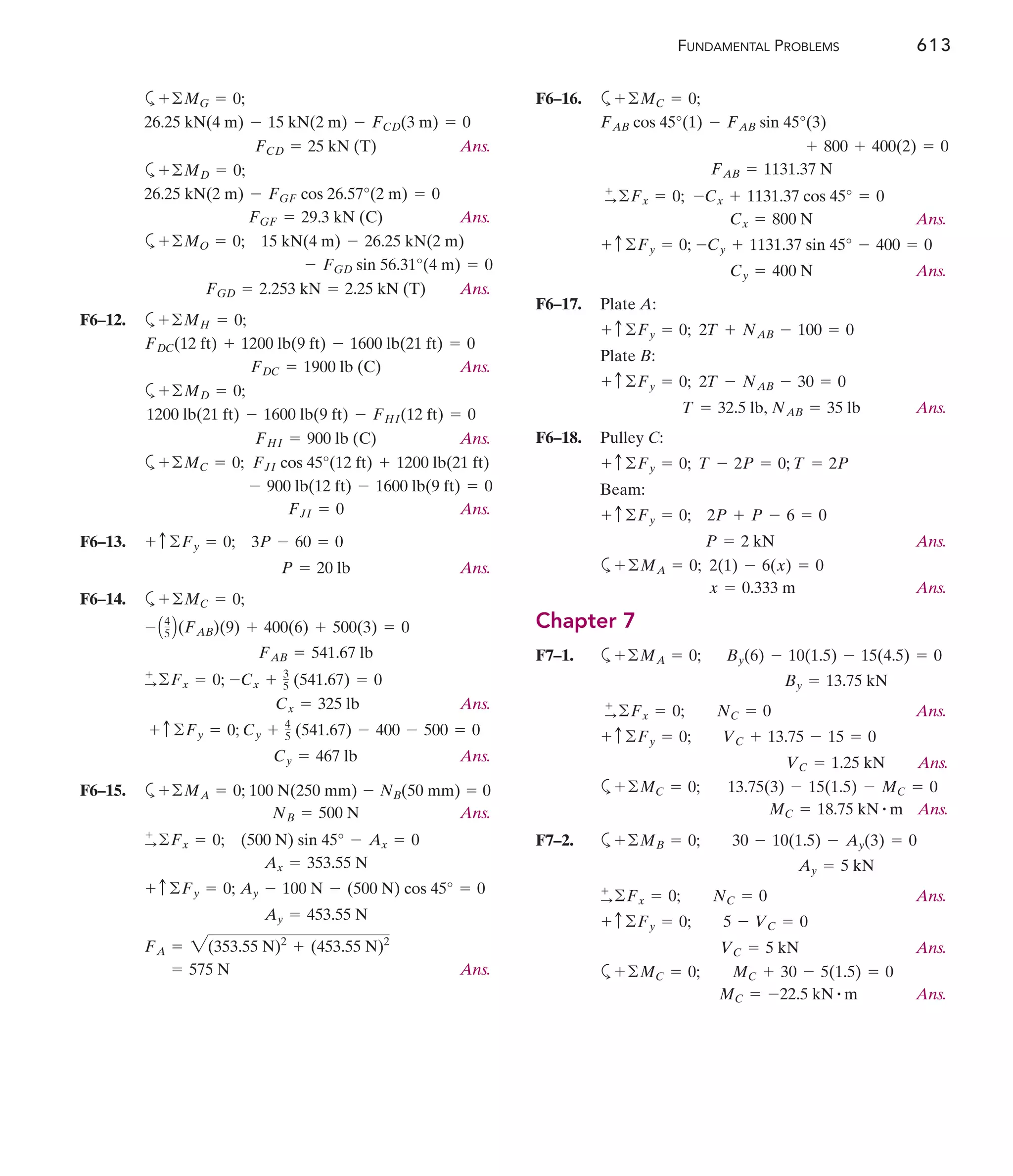 FUNDAMENTAL PROBLEMS 613
a
Ans.
a
Ans.
a
Ans.
F6–12. a
Ans.
a
Ans.
a
Ans.
F6–13.
Ans.
F6–14. a
Ans.
Ans.
F6–15. a
Ans.
Ans.
= 575 N
FA = 2(353.55 N)2
+ (453.55 N)2
Ay = 453.55 N
+ c©Fy = 0; Ay - 100 N - (500 N) cos 45° = 0
Ax = 353.55 N
:
+
©Fx = 0; (500 N) sin 45° - Ax = 0
NB = 500 N
+©MA = 0; 100 N(250 mm) - NB(50 mm) = 0
Cy = 467 lb
+ c ©Fy = 0; Cy + 4
5 (541.67) - 400 - 500 = 0
Cx = 325 lb
:
+
©Fx = 0; -Cx + 3
5 (541.67) = 0
FAB = 541.67 lb
- A4
5 B(FAB)(9) + 400(6) + 500(3) = 0
©MC = 0;
+
P = 20 lb
+ c©Fy = 0; 3P - 60 = 0
FJI = 0
- 900 lb(12 ft) - 1600 lb(9 ft) = 0
FJI cos 45°(12 ft) + 1200 lb(21 ft)
+©MC = 0;
FHI = 900 lb (C)
1200 lb(21 ft) - 1600 lb(9 ft) - FHI(12 ft) = 0
+©MD = 0;
FDC = 1900 lb (C)
FDC(12 ft) + 1200 lb(9 ft) - 1600 lb(21 ft) = 0
+©MH = 0;
FGD = 2.253 kN = 2.25 kN (T)
- FGD sin 56.31°(4 m) = 0
15 kN(4 m) - 26.25 kN(2 m)
+©MO = 0;
FGF = 29.3 kN (C)
26.25 kN(2 m) - FGF cos 26.57°(2 m) = 0
+©MD = 0;
FCD = 25 kN (T)
26.25 kN(4 m) - 15 kN(2 m) - FCD(3 m) = 0
+©MG = 0; F6–16. a
Ans.
Ans.
F6–17. Plate A:
Plate B:
Ans.
F6–18. Pulley C:
Beam:
Ans.
a
Ans.
Chapter 7
F7–1. a
Ans.
Ans.
a
Ans.
F7–2. a
Ans.
Ans.
a
Ans.
MC = -22.5 kN # m
+©MC = 0; MC + 30 - 5(1.5) = 0
VC = 5 kN
+ c©Fy = 0; 5 - VC = 0
:
+
©Fx = 0; NC = 0
Ay = 5 kN
+©MB = 0; 30 - 10(1.5) - Ay(3) = 0
MC = 18.75 kN # m
+©MC = 0; 13.75(3) - 15(1.5) - MC = 0
VC = 1.25 kN
+ c©Fy = 0; VC + 13.75 - 15 = 0
:
+
©Fx = 0; NC = 0
By = 13.75 kN
+©MA = 0; By(6) - 10(1.5) - 15(4.5) = 0
x = 0.333 m
©MA = 0; 2(1) - 6(x) = 0
+
P = 2 kN
+ c©Fy = 0; 2P + P - 6 = 0
+ c©Fy = 0; T - 2P = 0; T = 2P
T = 32.5 lb, NAB = 35 lb
+ c©Fy = 0; 2T - NAB - 30 = 0
+ c©Fy = 0; 2T + NAB - 100 = 0
Cy = 400 N
+ c©Fy = 0; -Cy + 1131.37 sin 45° - 400 = 0
Cx = 800 N
:
+
©Fx = 0; -Cx + 1131.37 cos 45° = 0
FAB = 1131.37 N
+ 800 + 400(2) = 0
FAB cos 45°(1) - FAB sin 45°(3)
©MC = 0;
+
 