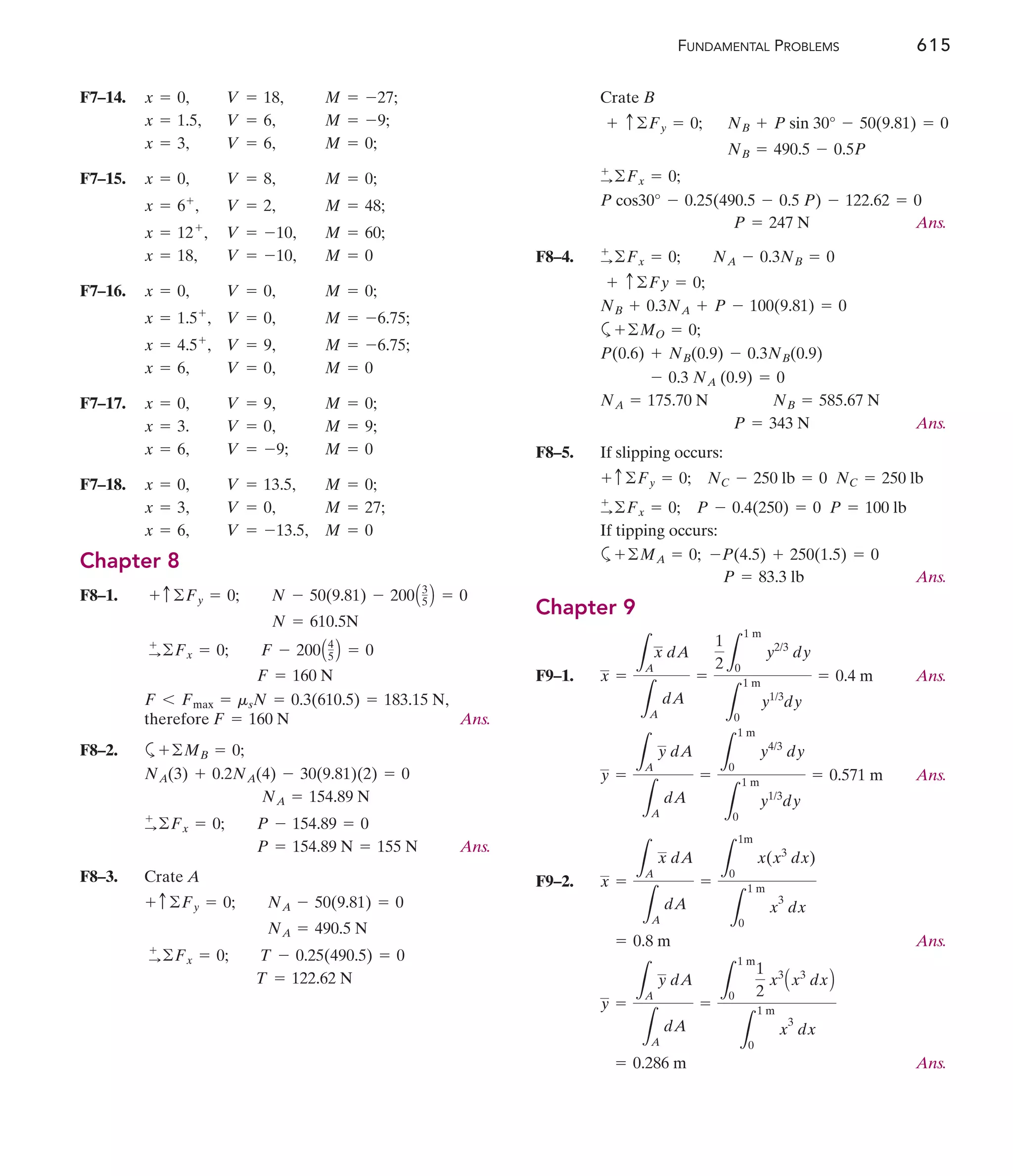 FUNDAMENTAL PROBLEMS 615
F7–14.
F7–15.
F7–16.
F7–17.
F7–18.
Chapter 8
F8–1.
,
therefore Ans.
F8–2. a
Ans.
F8–3. Crate A
T = 122.62 N
:
+
©Fx = 0; T - 0.25(490.5) = 0
NA = 490.5 N
+ c©Fy = 0; NA - 50(9.81) = 0
P = 154.89 N = 155 N
+
:©Fx = 0; P - 154.89 = 0
NA = 154.89 N
NA(3) + 0.2NA(4) - 30(9.81)(2) = 0
+©MB = 0;
F = 160 N
F 6 Fmax = msN = 0.3(610.5) = 183.15 N
F = 160 N
+
:©Fx = 0; F - 200A4
5 B = 0
N = 610.5N
+ c©Fy = 0; N - 50(9.81) - 200A3
5 B = 0
x = 6, V = -13.5, M = 0
x = 3, V = 0, M = 27;
x = 0, V = 13.5, M = 0;
x = 6, V = -9; M = 0
x = 3. V = 0, M = 9;
x = 0, V = 9, M = 0;
x = 6, V = 0, M = 0
x = 4.5+
, V = 9, M = -6.75;
x = 1.5+
, V = 0, M = -6.75;
x = 0, V = 0, M = 0;
x = 18, V = -10, M = 0
x = 12+
, V = -10, M = 60;
x = 6+
, V = 2, M = 48;
x = 0, V = 8, M = 0;
x = 3, V = 6, M = 0;
x = 1.5, V = 6, M = -9;
x = 0, V = 18, M = -27; Crate B
Ans.
F8–4.
a
Ans.
F8–5. If slipping occurs:
If tipping occurs:
a
Ans.
Chapter 9
F9–1. Ans.
Ans.
F9–2.
Ans.
Ans.
= 0.286 m
y =
L
A
y dA
L
A
dA
=
L
1 m
0
1
2
x3
Ax3
dxB
L
1 m
0
x
3
dx
= 0.8 m
x =
L
A
x dA
L
A
dA
=
L
1m
0
x(x3
dx)
L
1 m
0
x
3
dx
y =
L
A
y dA
L
A
dA
=
L
1 m
0
y4/3
dy
L
1 m
0
y1/3
dy
= 0.571 m
x =
L
A
x dA
L
A
dA
=
1
2 L
1 m
0
y2/3
dy
L
1 m
0
y1/3
dy
= 0.4 m
P = 83.3 lb
+©MA = 0; -P(4.5) + 250(1.5) = 0
P = 100 lb
:
+
©Fx = 0; P - 0.4(250) = 0
NC = 250 lb
+ c©Fy = 0; NC - 250 lb = 0
P = 343 N
NA = 175.70 N NB = 585.67 N
- 0.3 NA (0.9) = 0
P(0.6) + NB(0.9) - 0.3NB(0.9)
+©MO = 0;
NB + 0.3NA + P - 100(9.81) = 0
+ c©Fy = 0;
+
:©Fx = 0; NA - 0.3NB = 0
P = 247 N
P cos30° - 0.25(490.5 - 0.5 P) - 122.62 = 0
:
+
©Fx = 0;
NB = 490.5 - 0.5P
NB + P sin 30° - 50(9.81) = 0
+ c©Fy = 0;
 