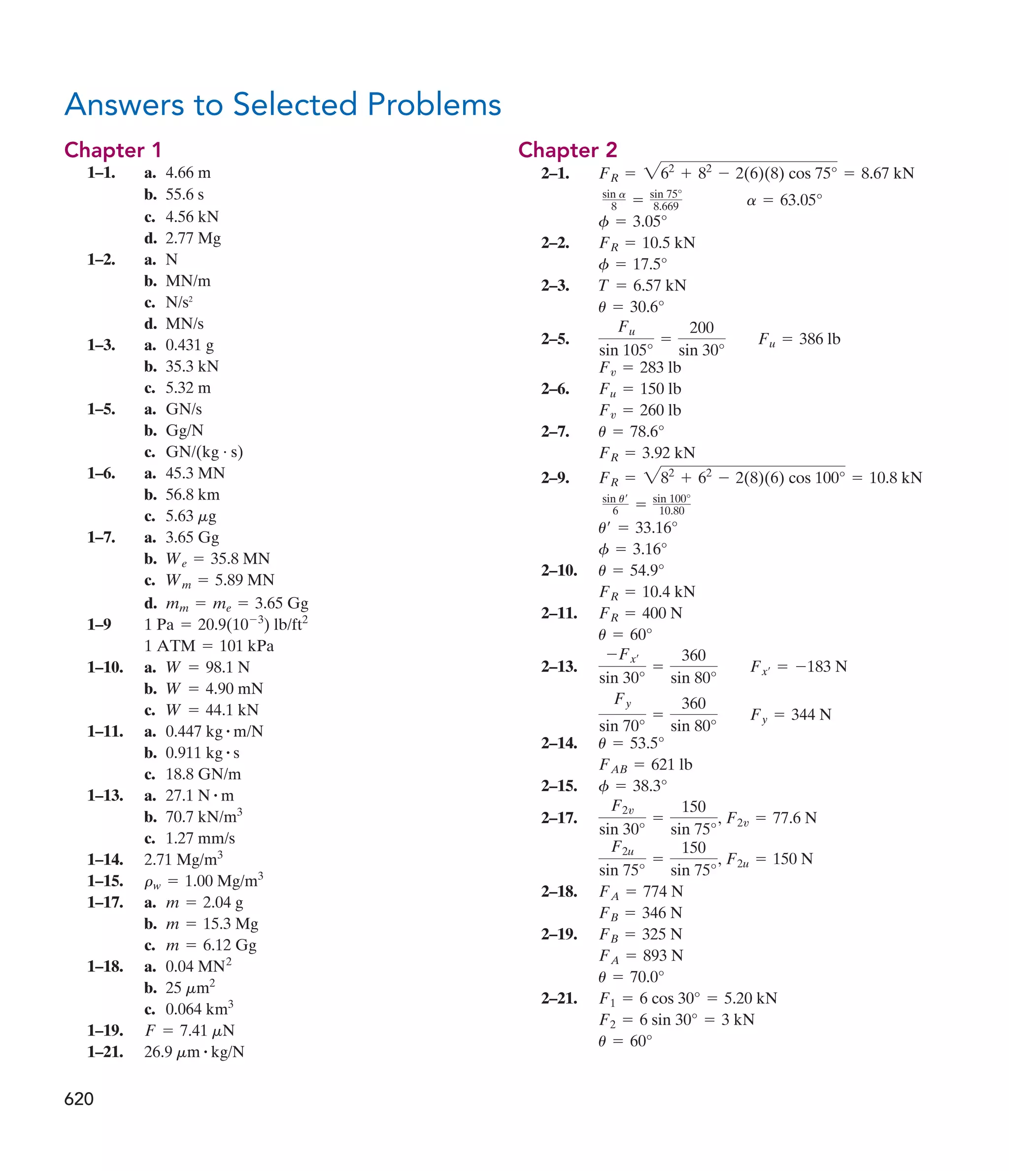 Chapter 2
2–1.
2–2.
2–3.
2–5.
2–6.
2–7.
2–9.
2–10.
2–11.
2–13.
2–14.
2–15.
2–17.
2–18.
2–19.
2–21.
u = 60°
F2 = 6 sin 30° = 3 kN
F1 = 6 cos 30° = 5.20 kN
u = 70.0°
FA = 893 N
FB = 325 N
FB = 346 N
FA = 774 N
F2u
sin 75°
=
150
sin 75°
, F2u = 150 N
F2v
sin 30°
=
150
sin 75°
, F2v = 77.6 N
f = 38.3°
FAB = 621 lb
u = 53.5°
Fy
sin 70°
=
360
sin 80°
Fy = 344 N
-Fx¿
sin 30°
=
360
sin 80°
Fx¿ = -183 N
u = 60°
FR = 400 N
FR = 10.4 kN
u = 54.9°
f = 3.16°
u¿ = 33.16°
sin u¿
6 = sin 100°
10.80
FR = 282
+ 62
- 2(8)(6) cos 100° = 10.8 kN
FR = 3.92 kN
u = 78.6°
Fv = 260 lb
Fu = 150 lb
Fv = 283 lb
Fu
sin 105°
=
200
sin 30°
Fu = 386 lb
u = 30.6°
T = 6.57 kN
f = 17.5°
FR = 10.5 kN
f = 3.05°
sin a
8 = sin 75°
8.669 a = 63.05°
FR = 262
+ 82
- 2(6)(8) cos 75° = 8.67 kN
Answers to Selected Problems
620
Chapter 1
1–1. a.
b.
c.
d.
1–2. a. N
b. MN/m
c. N/s2
d. MN/s
1–3. a.
b.
c.
1–5. a. GN/s
b. Gg/N
c. GN/(kg · s)
1–6. a.
b.
c.
1–7. a.
b.
c.
d.
1–9
1–10. a.
b.
c.
1–11. a.
b.
c.
1–13. a.
b.
c.
1–14.
1–15.
1–17. a.
b.
c.
1–18. a.
b.
c.
1–19.
1–21. 26.9 mm # kg/N
F = 7.41 mN
0.064 km3
25 mm2
0.04 MN2
m = 6.12 Gg
m = 15.3 Mg
m = 2.04 g
rw = 1.00 Mg/m3
2.71 Mg/m3
1.27 mm/s
70.7 kN/m3
27.1 N # m
18.8 GN/m
0.911 kg # s
0.447 kg # m/N
W = 44.1 kN
W = 4.90 mN
W = 98.1 N
1 ATM = 101 kPa
1 Pa = 20.9(10-3
) lb/ft2
mm = me = 3.65 Gg
Wm = 5.89 MN
We = 35.8 MN
3.65 Gg
5.63 mg
56.8 km
45.3 MN
5.32 m
35.3 kN
0.431 g
2.77 Mg
4.56 kN
55.6 s
4.66 m
 