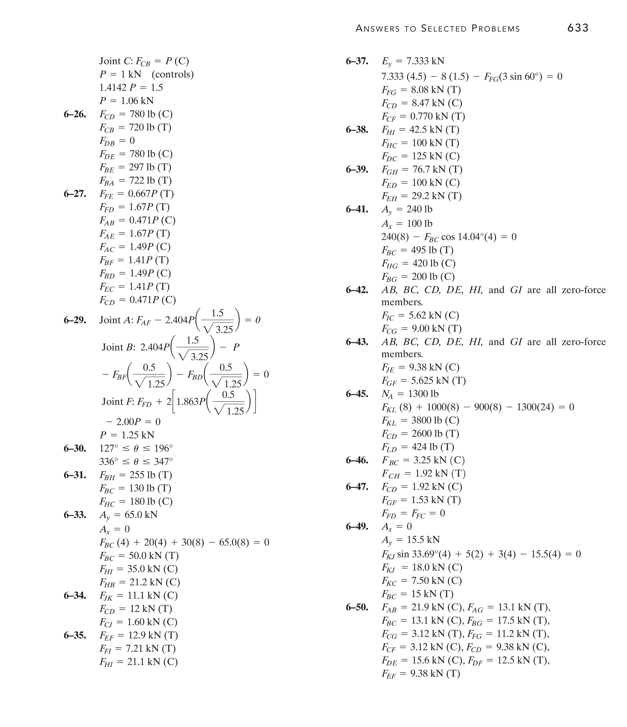 ANSWERS TO SELECTED PROBLEMS 633
6–26.
6–27.
6–29.
6–30.
6–31.
6–33.
6–34.
6–35.
FHI = 21.1 kN (C)
FFI = 7.21 kN (T)
FEF = 12.9 kN (T)
FCJ = 1.60 kN (C)
FCD = 12 kN (T)
FJK = 11.1 kN (C)
FHB = 21.2 kN (C)
FHI = 35.0 kN (C)
FBC = 50.0 kN (T)
FBC (4) + 20(4) + 30(8) - 65.0(8) = 0
Ax = 0
Ay = 65.0 kN
FHC = 180 lb (C)
FBC = 130 lb (T)
FBH = 255 lb (T)
336° … u … 347°
127° … u … 196°
P = 1.25 kN
- 2.00P = 0
Joint F: FFD + 2c1.863Pa
0.5
2 1.25
b d
- FBFa
0.5
2 1.25
b - FBDa
0.5
2 1.25
b = 0
Joint B: 2.404Pa
1.5
2 3.25
b - P
Joint A: FAF - 2.404Pa
1.5
2 3.25
b = 0
FCD = 0.471P (C)
FEC = 1.41P (T)
FBD = 1.49P (C)
FBF = 1.41P (T)
FAC = 1.49P (C)
FAE = 1.67P (T)
FAB = 0.471P (C)
FFD = 1.67P (T)
FFE = 0.667P (T)
FBA = 722 lb (T)
FBE = 297 lb (T)
FDE = 780 lb (C)
FDB = 0
FCB = 720 lb (T)
FCD = 780 lb (C)
P = 1.06 kN
1.4142 P = 1.5
P = 1 kN (controls)
Joint C: FCB = P (C) 6–37.
6–38.
6–39.
6–41.
6–42. AB, BC, CD, DE, HI, and GI are all zero-force
members.
6–43. AB, BC, CD, DE, HI, and GI are all zero-force
members.
6–45.
6–46.
6–47.
6–49.
6–50.
FEF = 9.38 kN (T)
FDE = 15.6 kN (C), FDF = 12.5 kN (T),
FCF = 3.12 kN (C), FCD = 9.38 kN (C),
FCG = 3.12 kN (T), FFG = 11.2 kN (T),
FBC = 13.1 kN (C), FBG = 17.5 kN (T),
FAB = 21.9 kN (C), FAG = 13.1 kN (T),
FBC = 15 kN (T)
FKC = 7.50 kN (C)
FKJ = 18.0 kN (C)
FKJ sin 33.69°(4) + 5(2) + 3(4) - 15.5(4) = 0
Ay = 15.5 kN
Ax = 0
FFD = FFC = 0
FGF = 1.53 kN (T)
FCD = 1.92 kN (C)
FCH = 1.92 kN 1T2
FBC = 3.25 kN 1C2
FLD = 424 lb (T)
FCD = 2600 lb (T)
FKL = 3800 lb (C)
FKL (8) + 1000(8) - 900(8) - 1300(24) = 0
NA = 1300 lb
FGF = 5.625 kN (T)
FJE = 9.38 kN (C)
FCG = 9.00 kN (T)
FIC = 5.62 kN (C)
FBG = 200 lb (C)
FHG = 420 lb (C)
FBC = 495 lb (T)
240(8) - FBC cos 14.04°(4) = 0
Ax = 100 lb
Ay = 240 lb
FEH = 29.2 kN (T)
FED = 100 kN (C)
FGH = 76.7 kN (T)
FDC = 125 kN (C)
FHC = 100 kN (T)
FHI = 42.5 kN (T)
FCF = 0.770 kN (T)
FCD = 8.47 kN (C)
FFG = 8.08 kN (T)
7.333 (4.5) - 8 (1.5) - FFG(3 sin 60°) = 0
Ey = 7.333 kN
 