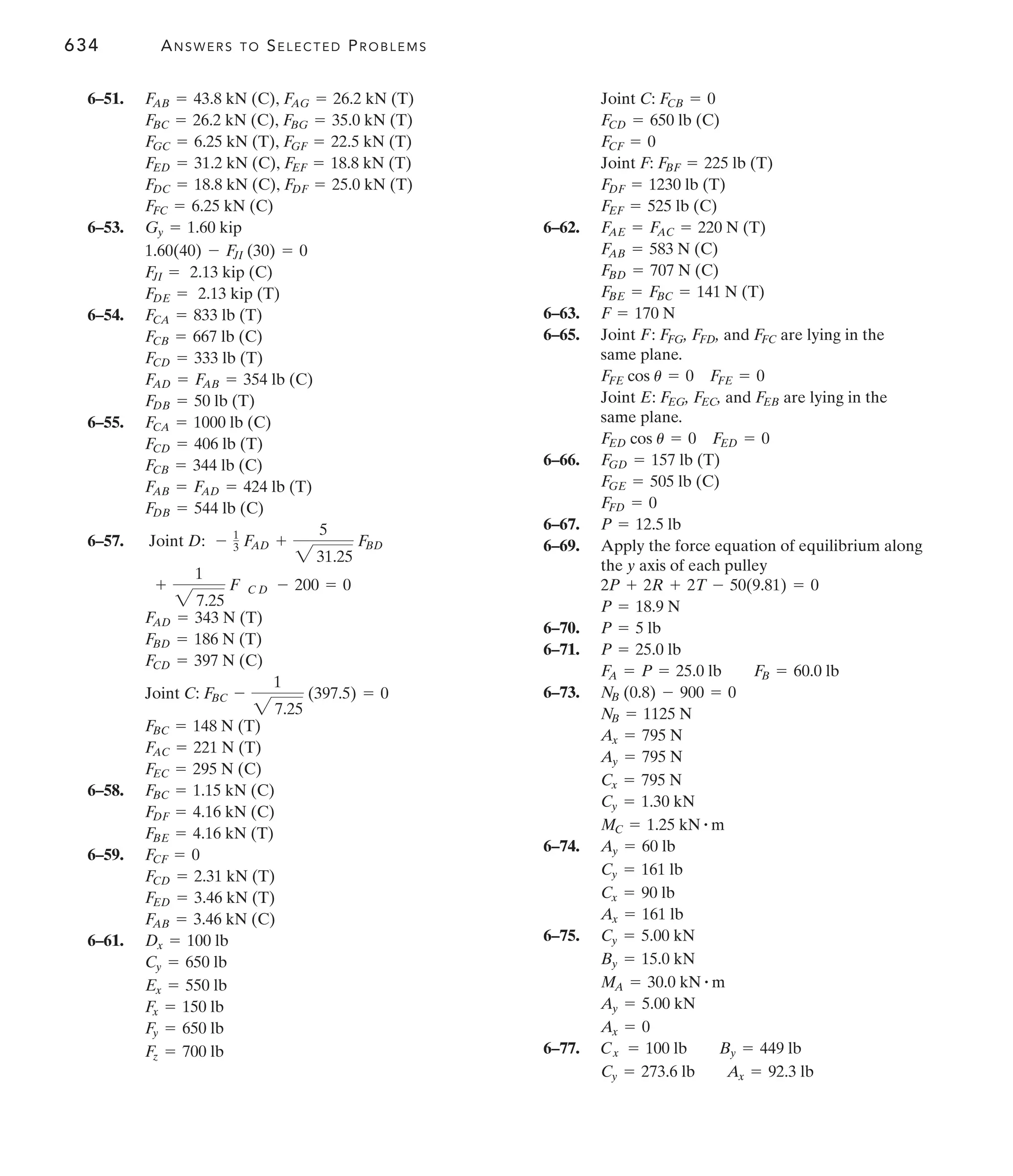 634 ANSWERS TO SELECTED PROBLEMS
6–62.
6–63.
6–65. are lying in the
same plane.
are lying in the
same plane.
6–66.
6–67.
6–69. Apply the force equation of equilibrium along
the y axis of each pulley
6–70.
6–71.
6–73.
6–74.
6–75.
6–77.
Cy = 273.6 lb Ax = 92.3 lb
Cx = 100 lb By = 449 lb
Ax = 0
Ay = 5.00 kN
MA = 30.0 kN # m
By = 15.0 kN
Cy = 5.00 kN
Ax = 161 lb
Cx = 90 lb
Cy = 161 lb
Ay = 60 lb
MC = 1.25 kN # m
Cy = 1.30 kN
Cx = 795 N
Ay = 795 N
Ax = 795 N
NB = 1125 N
NB (0.8) - 900 = 0
FA = P = 25.0 lb FB = 60.0 lb
P = 25.0 lb
P = 5 lb
P = 18.9 N
2P + 2R + 2T - 50(9.81) = 0
P = 12.5 lb
FFD = 0
FGE = 505 lb (C)
FGD = 157 lb (T)
FED cos u = 0 FED = 0
Joint E: FEG, FEC, and FEB
FFE cos u = 0 FFE = 0
Joint F: FFG, FFD, and FFC
F = 170 N
FBE = FBC = 141 N (T)
FBD = 707 N (C)
FAB = 583 N (C)
FAE = FAC = 220 N (T)
FEF = 525 lb (C)
FDF = 1230 lb (T)
Joint F: FBF = 225 lb (T)
FCF = 0
FCD = 650 lb (C)
Joint C: FCB = 0
6–51.
6–53.
6–54.
6–55.
6–57.
6–58.
6–59.
6–61.
Fz = 700 lb
Fy = 650 lb
Fx = 150 lb
Ex = 550 lb
Cy = 650 lb
Dx = 100 lb
FAB = 3.46 kN (C)
FED = 3.46 kN (T)
FCD = 2.31 kN (T)
FCF = 0
FBE = 4.16 kN (T)
FDF = 4.16 kN (C)
FBC = 1.15 kN (C)
FEC = 295 N (C)
FAC = 221 N (T)
FBC = 148 N (T)
Joint C: FBC -
1
2 7.25
(397.5) = 0
FCD = 397 N (C)
FBD = 186 N (T)
FAD = 343 N (T)
+
1
2 7.25
F C D - 200 = 0
Joint D: - 1
3 FAD +
5
2 31.25
FBD
FDB = 544 lb (C)
FAB = FAD = 424 lb (T)
FCB = 344 lb (C)
FCD = 406 lb (T)
FCA = 1000 lb (C)
FDB = 50 lb (T)
FAD = FAB = 354 lb (C)
FCD = 333 lb (T)
FCB = 667 lb (C)
FCA = 833 lb (T)
FDE = 2.13 kip (T)
FJI = 2.13 kip (C)
1.60(40) - FJI (30) = 0
Gy = 1.60 kip
FFC = 6.25 kN (C)
FDC = 18.8 kN (C), FDF = 25.0 kN (T)
FED = 31.2 kN (C), FEF = 18.8 kN (T)
FGC = 6.25 kN (T), FGF = 22.5 kN (T)
FBC = 26.2 kN (C), FBG = 35.0 kN (T)
FAB = 43.8 kN (C), FAG = 26.2 kN (T)
 