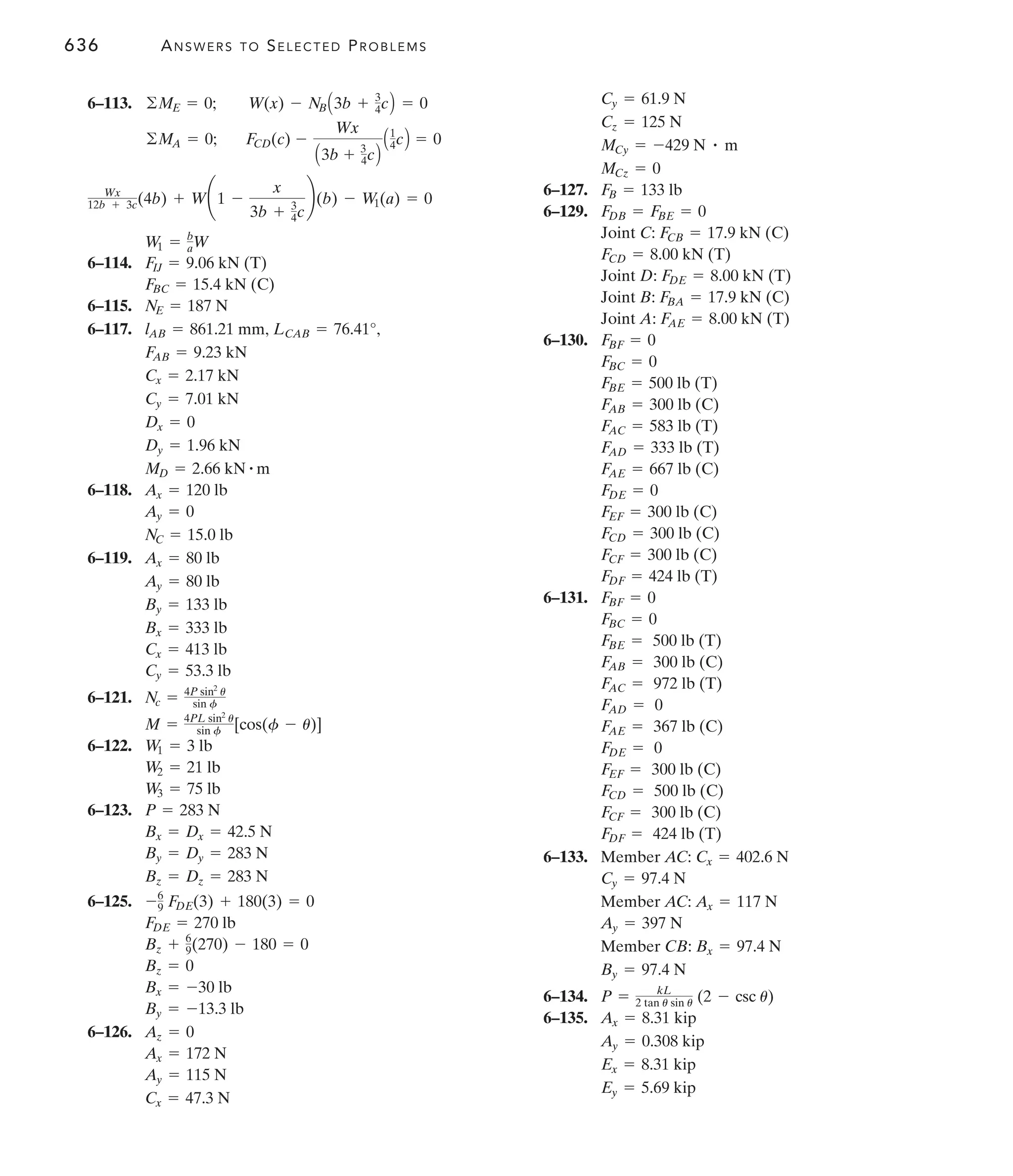 636 ANSWERS TO SELECTED PROBLEMS
6–127.
6–129.
6–130.
6–131.
6–133. Member AC:
Member AC:
Member CB:
6–134.
6–135.
Ey = 5.69 kip
Ex = 8.31 kip
Ay = 0.308 kip
Ax = 8.31 kip
P = kL
2 tan u sin u (2 - csc u)
By = 97.4 N
Bx = 97.4 N
Ay = 397 N
Ax = 117 N
Cy = 97.4 N
Cx = 402.6 N
FDF = 424 lb (T)
FCF = 300 lb (C)
FCD = 500 lb (C)
FEF = 300 lb (C)
FDE = 0
FAE = 367 lb (C)
FAD = 0
FAC = 972 lb (T)
FAB = 300 lb (C)
FBE = 500 lb (T)
FBC = 0
FBF = 0
FDF = 424 lb (T)
FCF = 300 lb (C)
FCD = 300 lb (C)
FEF = 300 lb (C)
FDE = 0
FAE = 667 lb (C)
FAD = 333 lb (T)
FAC = 583 lb (T)
FAB = 300 lb (C)
FBE = 500 lb (T)
FBC = 0
FBF = 0
Joint A: FAE = 8.00 kN (T)
Joint B: FBA = 17.9 kN (C)
Joint D: FDE = 8.00 kN (T)
FCD = 8.00 kN (T)
Joint C: FCB = 17.9 kN (C)
FDB = FBE = 0
FB = 133 lb
MCz = 0
MCy = -429 N # m
Cz = 125 N
Cy = 61.9 N
6–113.
6–114.
6–115.
6–117.
6–118.
6–119.
6–121.
6–122.
6–123.
6–125.
6–126.
Cx = 47.3 N
Ay = 115 N
Ax = 172 N
Az = 0
By = -13.3 lb
Bx = -30 lb
Bz = 0
Bz + 6
9(270) - 180 = 0
FDE = 270 lb
-6
9 FDE(3) + 180(3) = 0
Bz = Dz = 283 N
By = Dy = 283 N
Bx = Dx = 42.5 N
P = 283 N
W3 = 75 lb
W2 = 21 lb
W1 = 3 lb
M = 4PL sin2
u
sin f [cos(f - u)]
Nc = 4P sin2
u
sin f
Cy = 53.3 lb
Cx = 413 lb
Bx = 333 lb
By = 133 lb
Ay = 80 lb
Ax = 80 lb
NC = 15.0 lb
Ay = 0
Ax = 120 lb
MD = 2.66 kN # m
Dy = 1.96 kN
Dx = 0
Cy = 7.01 kN
Cx = 2.17 kN
FAB = 9.23 kN
lAB = 861.21 mm, LCAB = 76.41°,
NE = 187 N
FBC = 15.4 kN (C)
FIJ = 9.06 kN (T)
W1 = b
aW
Wx
12b + 3c(4b) + W¢1 -
x
3b + 3
4c
≤(b) - W1(a) = 0
©MA = 0; FCD(c) -
Wx
A3b + 3
4cB
A1
4cB = 0
©ME = 0; W(x) - NBA3b + 3
4cB = 0
 