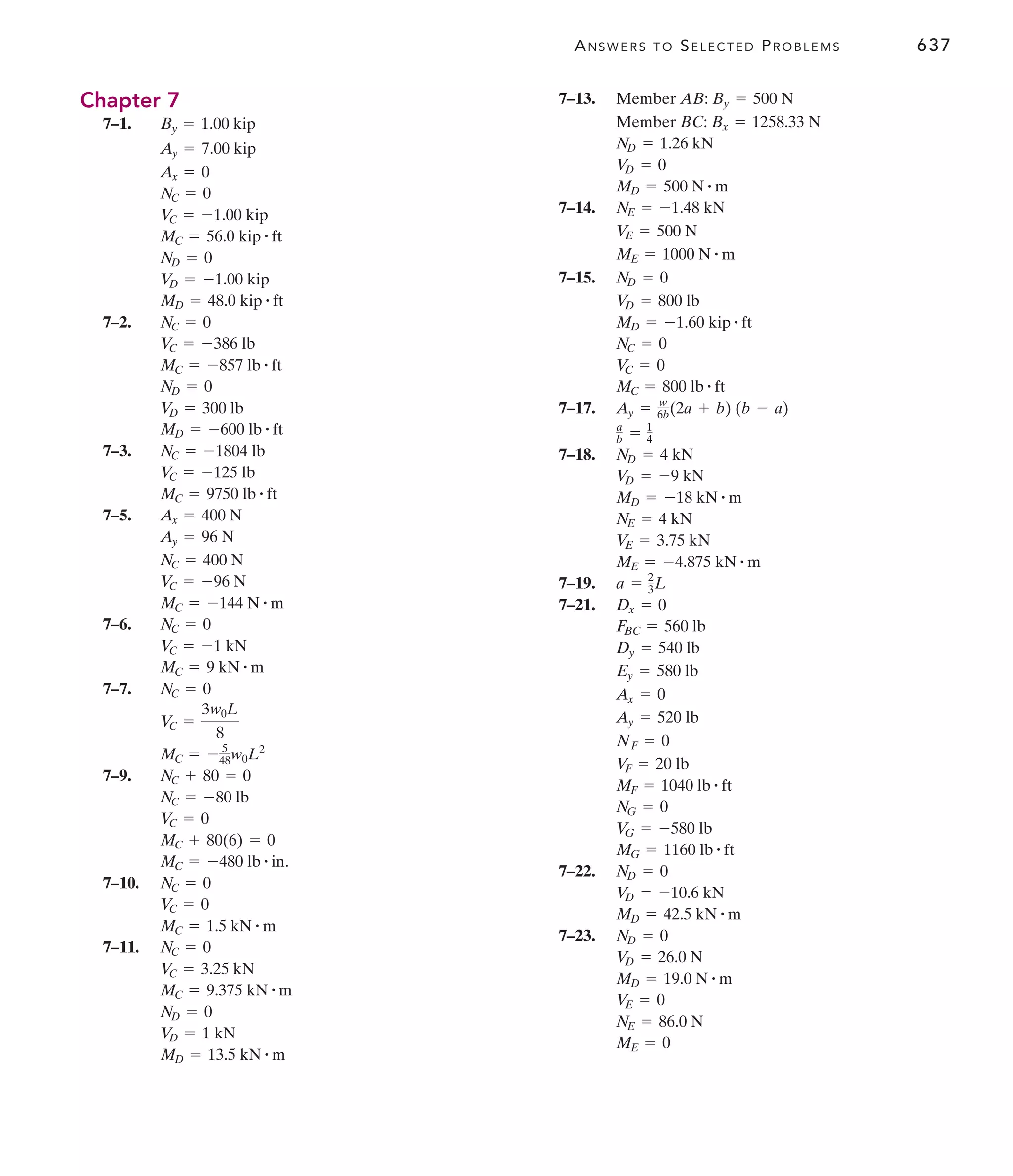 ANSWERS TO SELECTED PROBLEMS 637
Chapter 7
7–1.
7–2.
7–3.
7–5.
7–6.
7–7.
7–9.
.
7–10.
7–11.
MD = 13.5 kN # m
V
D = 1 kN
ND = 0
MC = 9.375 kN # m
V
C = 3.25 kN
NC = 0
MC = 1.5 kN # m
V
C = 0
NC = 0
MC = -480 lb # in
MC + 80(6) = 0
V
C = 0
NC = -80 lb
NC + 80 = 0
MC = - 5
48w0L2
V
C =
3w0L
8
NC = 0
MC = 9 kN # m
V
C = -1 kN
NC = 0
MC = -144 N # m
V
C = -96 N
NC = 400 N
Ay = 96 N
Ax = 400 N
MC = 9750 lb # ft
V
C = -125 lb
NC = -1804 lb
MD = -600 lb # ft
V
D = 300 lb
ND = 0
MC = -857 lb # ft
V
C = -386 lb
NC = 0
MD = 48.0 kip # ft
V
D = -1.00 kip
ND = 0
MC = 56.0 kip # ft
V
C = -1.00 kip
NC = 0
Ax = 0
Ay = 7.00 kip
By = 1.00 kip
7–13.
7–14.
7–15.
7–17.
7–18.
7–19.
7–21.
7–22.
7–23.
ME = 0
NE = 86.0 N
V
E = 0
MD = 19.0 N # m
V
D = 26.0 N
ND = 0
MD = 42.5 kN # m
V
D = -10.6 kN
ND = 0
MG = 1160 lb # ft
V
G = -580 lb
NG = 0
MF = 1040 lb # ft
V
F = 20 lb
NF = 0
Ay = 520 lb
Ax = 0
Ey = 580 lb
Dy = 540 lb
FBC = 560 lb
Dx = 0
a = 2
3L
ME = -4.875 kN # m
V
E = 3.75 kN
NE = 4 kN
MD = -18 kN # m
V
D = -9 kN
ND = 4 kN
a
b = 1
4
Ay = w
6b(2a + b) (b - a)
MC = 800 lb # ft
V
C = 0
NC = 0
MD = -1.60 kip # ft
V
D = 800 lb
ND = 0
ME = 1000 N # m
V
E = 500 N
NE = -1.48 kN
MD = 500 N # m
V
D = 0
ND = 1.26 kN
Member BC: Bx = 1258.33 N
Member AB: By = 500 N
 