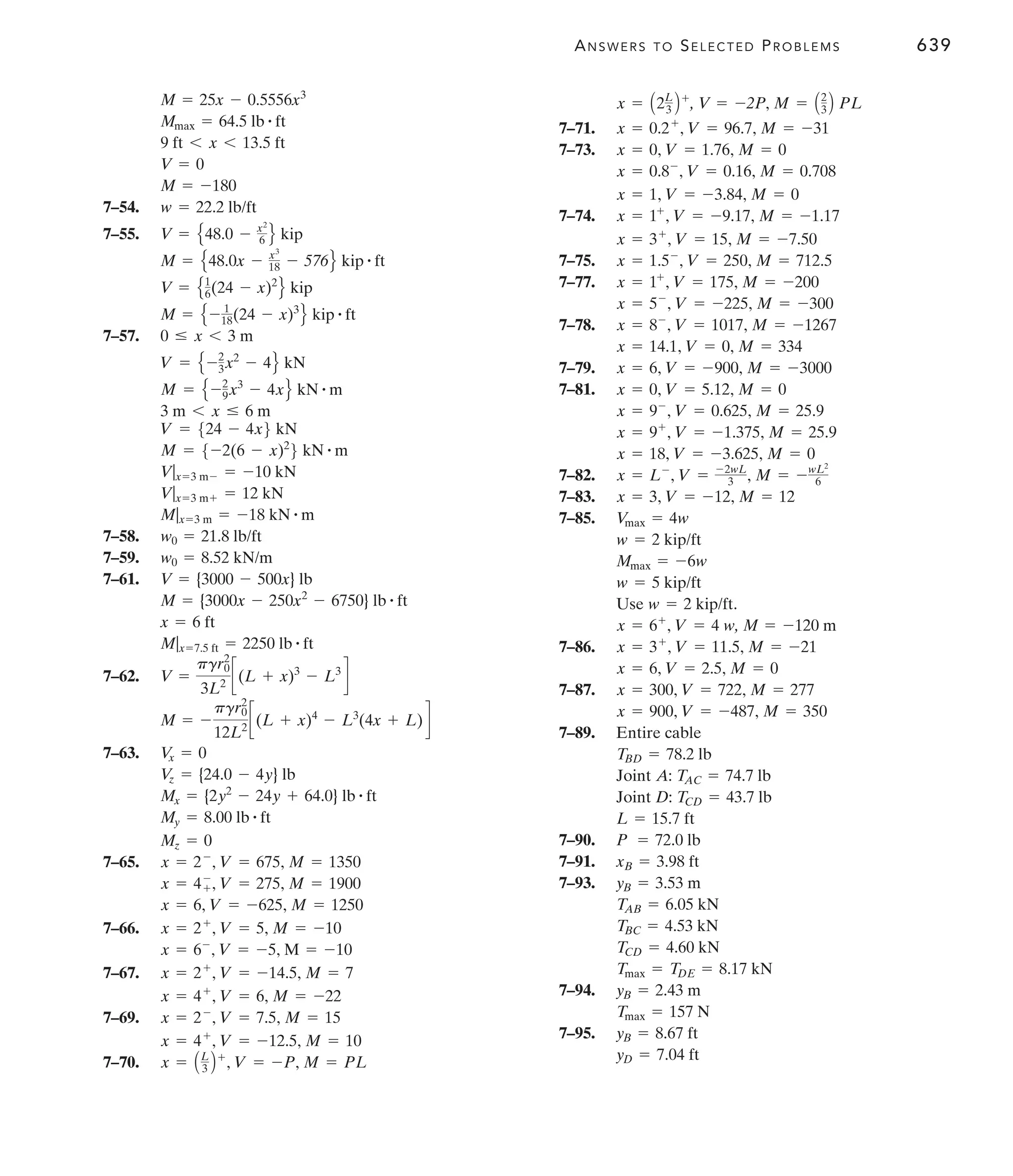 ANSWERS TO SELECTED PROBLEMS 639
7–54.
7–55.
7–57.
7–58.
7–59.
7–61.
7–62.
7–63.
7–65.
7–66.
7–67.
7–69.
7–70. x = AL
3 B +
, V = -P, M = PL
x = 4+
, V = -12.5, M = 10
x = 2-
, V = 7.5, M = 15
x = 4+
, V = 6, M = -22
x = 2+
, V = -14.5, M = 7
x = 6-
, V = -5, M = -10
x = 2+
, V = 5, M = -10
x = 6, V = -625, M = 1250
x = 4-
+, V = 275, M = 1900
x = 2-
, V = 675, M = 1350
Mz = 0
My = 8.00 lb # ft
Mx = {2y2
- 24y + 64.0} lb # ft
V
z = {24.0 - 4y} lb
V
x = 0
M = -
pgr2
0
12L2
c(L + x)4
- L3
(4x + L)d
V =
pgr2
0
3L2
c(L + x)3
- L3
d
M|x=7.5 ft = 2250 lb # ft
x = 6 ft
M = {3000x - 250x2
- 6750} lb # ft
V = {3000 - 500x} lb
w0 = 8.52 kN/m
w0 = 21.8 lb/ft
M|x=3 m = -18 kN # m
V|x=3 m+ = 12 kN
V|x=3 m- = -10 kN
M = 5-2(6 - x)2
6 kN # m
V = 524 - 4x6 kN
3 m 6 x … 6 m
M = E -2
9x3
- 4xF kN # m
V = E -2
3x2
- 4F kN
0 … x 6 3 m
M = E - 1
18(24 - x)3
F kip # ft
V = E1
6(24 - x)2
F kip
M = E48.0x - x3
18 - 576F kip # ft
V = E48.0 - x2
6 F kip
w = 22.2 lb/ft
M = -180
V = 0
9 ft 6 x 6 13.5 ft
Mmax = 64.5 lb # ft
M = 25x - 0.5556x3
7–71.
7–73.
7–74.
7–75.
7–77.
7–78.
7–79.
7–81.
7–82.
7–83.
7–85.
Use .
7–86.
7–87.
7–89. Entire cable
7–90.
7–91.
7–93.
7–94.
7–95.
yD = 7.04 ft
yB = 8.67 ft
Tmax = 157 N
yB = 2.43 m
Tmax = TDE = 8.17 kN
TCD = 4.60 kN
TBC = 4.53 kN
TAB = 6.05 kN
yB = 3.53 m
xB = 3.98 ft
P = 72.0 lb
L = 15.7 ft
Joint D: TCD = 43.7 lb
Joint A: TAC = 74.7 lb
TBD = 78.2 lb
x = 900, V = -487, M = 350
x = 300, V = 722, M = 277
x = 6, V = 2.5, M = 0
x = 3+
, V = 11.5, M = -21
x = 6+
, V = 4 w, M = -120 m
w = 2 kip/ft
w = 5 kip/ft
Mmax = -6w
w = 2 kip/ft
V
max = 4w
x = 3, V = -12, M = 12
x = L-
, V = -2wL
3 , M = -wL2
6
x = 18, V = -3.625, M = 0
x = 9+
, V = -1.375, M = 25.9
x = 9-
, V = 0.625, M = 25.9
x = 0, V = 5.12, M = 0
x = 6, V = -900, M = -3000
x = 14.1, V = 0, M = 334
x = 8-
, V = 1017, M = -1267
x = 5-
, V = -225, M = -300
x = 1+
, V = 175, M = -200
x = 1.5-
, V = 250, M = 712.5
x = 3+
, V = 15, M = -7.50
x = 1+
, V = -9.17, M = -1.17
x = 1, V = -3.84, M = 0
x = 0.8-
, V = 0.16, M = 0.708
x = 0, V = 1.76, M = 0
x = 0.2+
, V = 96.7, M = -31
x = A2L
3 B +
, V = -2P, M = A2
3 B PL
 