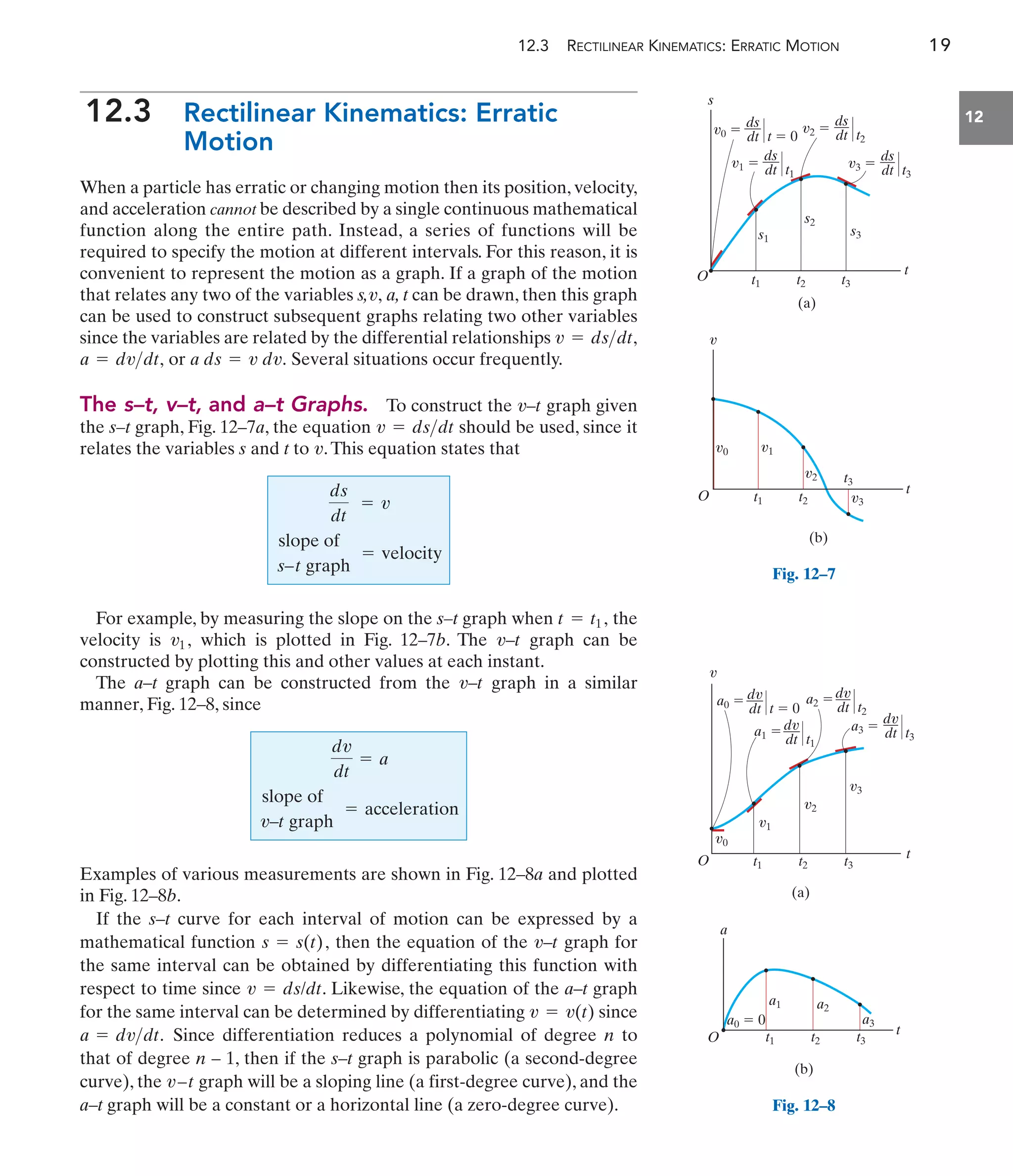 12.3 RECTILINEAR KINEMATICS: ERRATIC MOTION 19
12
12.3 Rectilinear Kinematics: Erratic
Motion
When a particle has erratic or changing motion then its position, velocity,
and acceleration cannot be described by a single continuous mathematical
function along the entire path. Instead, a series of functions will be
required to specify the motion at different intervals. For this reason, it is
convenient to represent the motion as a graph. If a graph of the motion
that relates any two of the variables s, a, t can be drawn, then this graph
can be used to construct subsequent graphs relating two other variables
since the variables are related by the differential relationships
or Several situations occur frequently.
The s–t, v–t, and a–t Graphs. To construct the graph given
the s–t graph, Fig. 12–7a, the equation should be used, since it
relates the variables s and t to .This equation states that
For example, by measuring the slope on the s–t graph when the
velocity is which is plotted in Fig. 12–7b. The graph can be
constructed by plotting this and other values at each instant.
The a–t graph can be constructed from the graph in a similar
manner, Fig. 12–8, since
Examples of various measurements are shown in Fig. 12–8a and plotted
in Fig. 12–8b.
If the s–t curve for each interval of motion can be expressed by a
mathematical function then the equation of the graph for
the same interval can be obtained by differentiating this function with
respect to time since . Likewise, the equation of the a–t graph
for the same interval can be determined by differentiating since
. Since differentiation reduces a polynomial of degree n to
that of degree n – 1, then if the s–t graph is parabolic (a second-degree
curve), the graph will be a sloping line (a first-degree curve), and the
a–t graph will be a constant or a horizontal line (a zero-degree curve).
v–t
a = dvdt
v = v(t)
v = ds/dt
v–t
s = s(t),
dv
dt
= a
slope of
v–t graph
= acceleration
v–t
v–t
v1,
t = t1,
ds
dt
= v
slope of
s–t graph
= velocity
v
v = dsdt
v–t
a ds = v dv.
a = dvdt,
v = dsdt,
v,
t
O
v0  t  0
(a)
s
ds
dt
v1  t1
s1
t1 t2 t3
s2
s3
ds
dt
v2  t2
ds
dt
v3  t3
ds
dt
Fig. 12–7
t
O
(b)
v0
v
v1
v3
v2
t1 t2
t3
a0 
v
t
t1 t2 t3
v1
v2
v3
v0
a1 
a2 
O
(a)
a3  t3
dv
dt
t2
dv
dt
t  0
dv
dt
t1
dv
dt
t
a
a0  0
a1 a2
a3
t1 t2 t3
O
(b)
Fig. 12–8
 