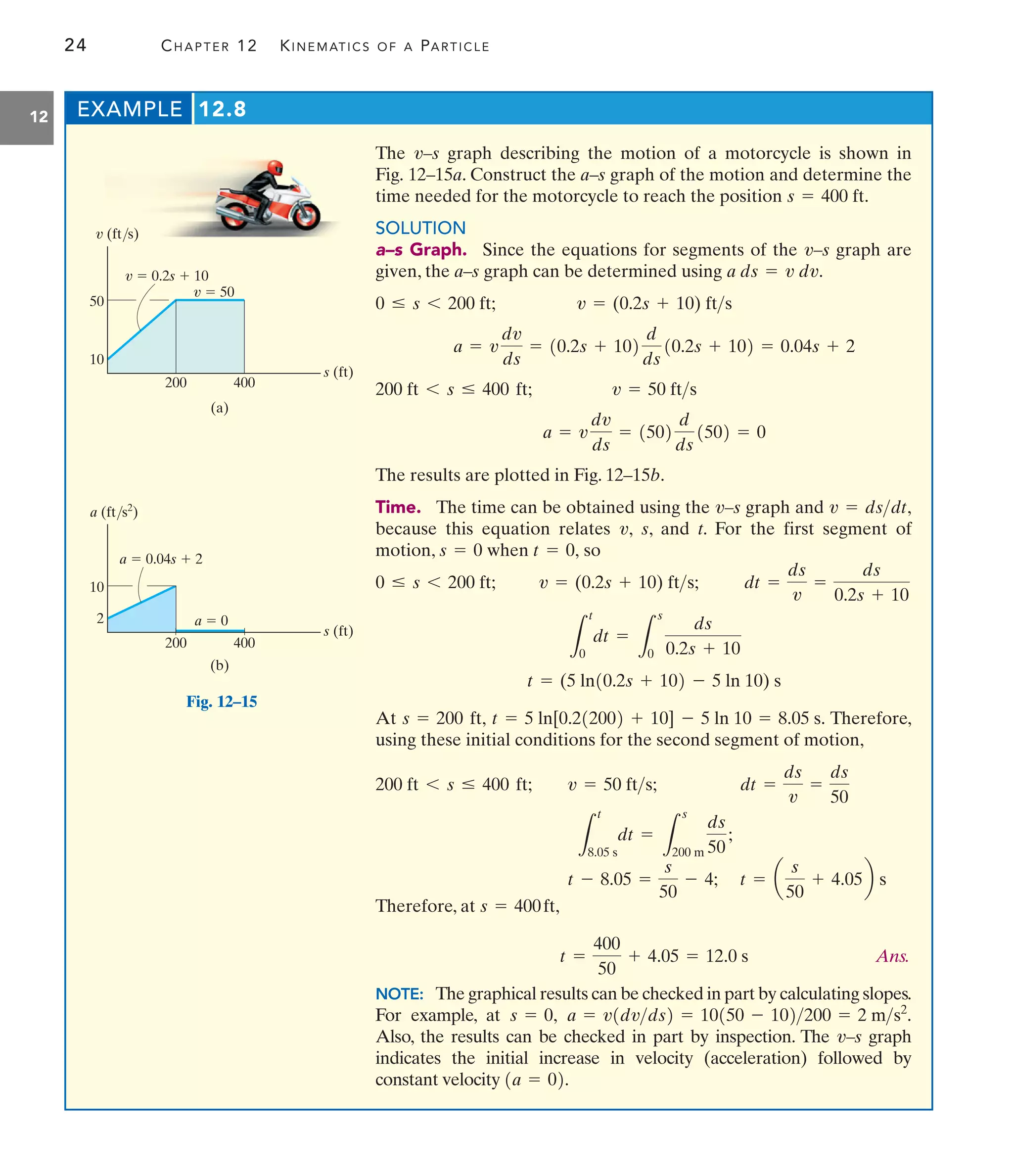 24 CHAPTER 12 KINEMATICS OF A PARTICLE
12 EXAMPLE 12.8
The –s graph describing the motion of a motorcycle is shown in
Fig. 12–15a. Construct the a–s graph of the motion and determine the
time needed for the motorcycle to reach the position
SOLUTION
a–s Graph. Since the equations for segments of the –s graph are
given, the a–s graph can be determined using
The results are plotted in Fig. 12–15b.
Time. The time can be obtained using the –s graph and
because this equation relates s, and t. For the first segment of
motion, when so
At Therefore,
using these initial conditions for the second segment of motion,
Therefore, at
Ans.
NOTE: The graphical results can be checked in part by calculating slopes.
For example, at
Also, the results can be checked in part by inspection. The –s graph
indicates the initial increase in velocity (acceleration) followed by
constant velocity 1a = 02.
v
a = v1dvds2 = 10150 - 102200 = 2 ms2
.
s = 0,
t =
400
50
+ 4.05 = 12.0 s
s = 400ft,
t = a
s
50
+ 4.05b s
t - 8.05 =
s
50
- 4;
L
t
8.05 s
dt =
L
s
200 m
ds
50
;
dt =
ds
v
=
ds
50
v = 50 fts;
200 ft 6 s … 400 ft;
t = 5 ln[0.212002 + 10] - 5 ln 10 = 8.05 s.
s = 200 ft,
t = (5 ln10.2s + 102 - 5 ln 10) s
L
t
0
dt =
L
s
0
ds
0.2s + 10
dt =
ds
v
=
ds
0.2s + 10
v = (0.2s + 10) fts;
0 … s 6 200 ft;
t = 0,
s = 0
v,
v = dsdt,
v
a = v
dv
ds
= 1502
d
ds
1502 = 0
v = 50 fts
200 ft 6 s … 400 ft;
a = v
dv
ds
= 10.2s + 102
d
ds
10.2s + 102 = 0.04s + 2
v = (0.2s + 10) fts
0 … s 6 200 ft;
a ds = v dv.
v
s = 400 ft.
v
(a)
v (ft/s)
s (ft)
10
50
200 400
v  0.2s  10
v  50
(b)
200 400
s (ft)
a (ft/s2
)
10
2
a  0.04s  2
a  0
Fig. 12–15
 