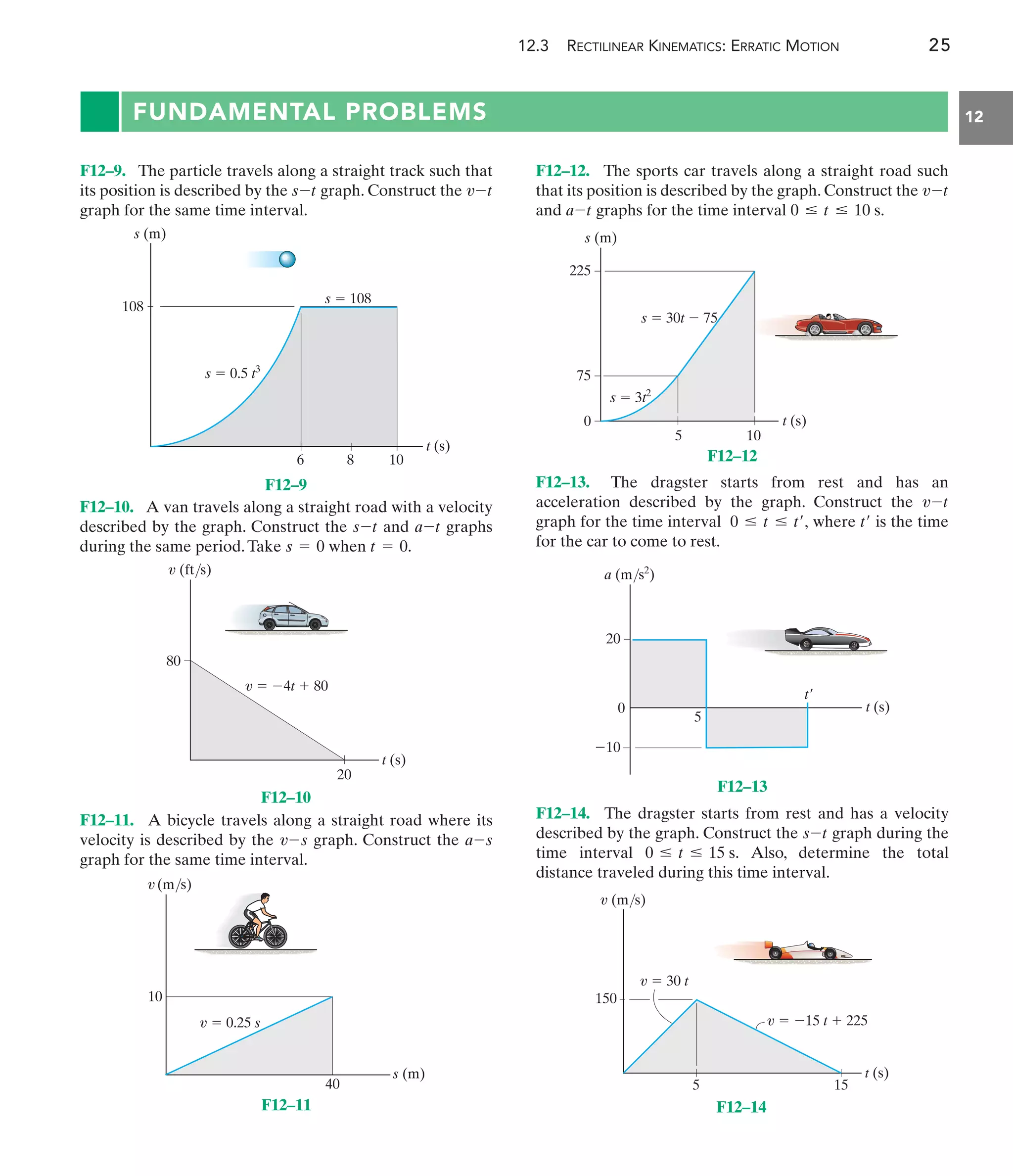 12.3 RECTILINEAR KINEMATICS: ERRATIC MOTION 25
12
FUNDAMENTAL PROBLEMS
t (s)
s (m)
6 8 10
108
s  0.5 t3
s  108
F12–9
t (s)
v (ft/s)
v  4t  80
80
20
F12–10
s (m)
(m/s)
10
40
v  0.25 s
v
F12–11
t (s)
s (m)
s  30t  75
5
75
225
10
0
s  3t2
F12–12
t (s)
t¿
a (m/s2
)
5
0
20
10
F12–13
15
t (s)
v (m/s)
v  30 t
v  15 t  225
5
150
F12–14
F12–12. The sports car travels along a straight road such
that its position is described by the graph. Construct the
and graphs for the time interval 0 … t … 10 s.
a-t
v-t
F12–11. A bicycle travels along a straight road where its
velocity is described by the graph. Construct the
graph for the same time interval.
a-s
v-s
F12–9. The particle travels along a straight track such that
its position is described by the graph. Construct the
graph for the same time interval.
v-t
s-t
F12–14. The dragster starts from rest and has a velocity
described by the graph. Construct the graph during the
time interval Also, determine the total
distance traveled during this time interval.
0 … t … 15 s.
s-t
F12–10. A van travels along a straight road with a velocity
described by the graph. Construct the and graphs
during the same period.Take when t = 0.
s = 0
a-t
s-t
F12–13. The dragster starts from rest and has an
acceleration described by the graph. Construct the
graph for the time interval where is the time
for the car to come to rest.
t¿
0 … t … t¿,
v-t
 