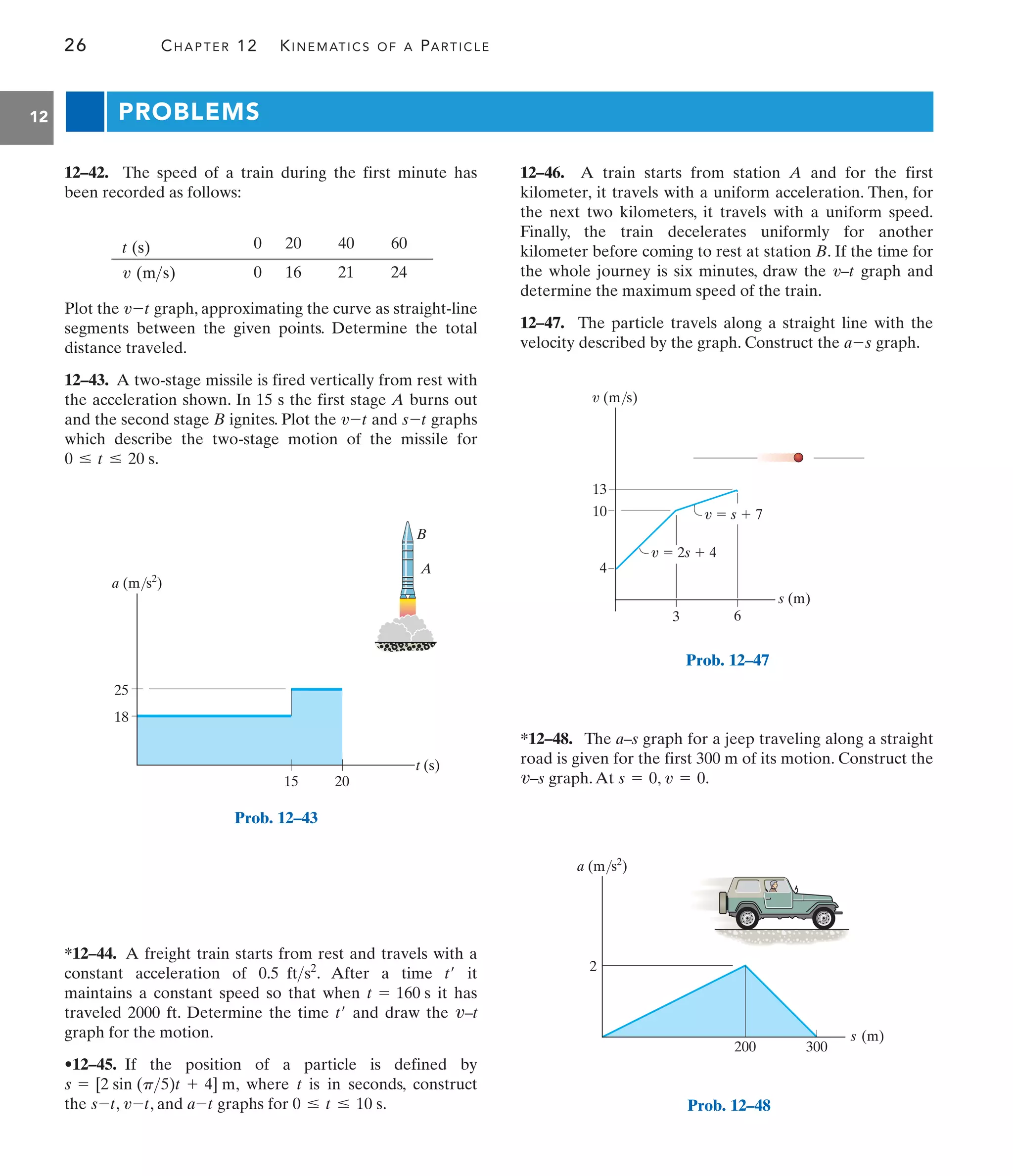 26 CHAPTER 12 KINEMATICS OF A PARTICLE
12 PROBLEMS
12–46. A train starts from station A and for the first
kilometer, it travels with a uniform acceleration. Then, for
the next two kilometers, it travels with a uniform speed.
Finally, the train decelerates uniformly for another
kilometer before coming to rest at station B. If the time for
the whole journey is six minutes, draw the graph and
determine the maximum speed of the train.
12–47. The particle travels along a straight line with the
velocity described by the graph. Construct the graph.
a-s
v–t
*12–44. A freight train starts from rest and travels with a
constant acceleration of . After a time it
maintains a constant speed so that when it has
traveled 2000 ft. Determine the time and draw the –t
graph for the motion.
•12–45. If the position of a particle is defined by
, where t is in seconds, construct
the , , and graphs for .
0 … t … 10 s
a-t
v-t
s-t
s = [2 sin (p5)t + 4] m
v
t¿
t = 160 s
t¿
0.5 fts2
12–42. The speed of a train during the first minute has
been recorded as follows:
*12–48. The a–s graph for a jeep traveling along a straight
road is given for the first 300 m of its motion. Construct the
–s graph.At , .
v = 0
s = 0
v
t (s) 0 20 40 60
( )
ms
v 0 16 21 24
Plot the graph, approximating the curve as straight-line
segments between the given points. Determine the total
distance traveled.
12–43. A two-stage missile is fired vertically from rest with
the acceleration shown. In 15 s the first stage A burns out
and the second stage B ignites. Plot the and graphs
which describe the two-stage motion of the missile for
.
0 … t … 20 s
s-t
v-t
v-t
Prob. 12–43
a (m/s2
)
t (s)
15
18
25
20
A
B
s (m)
a (m/s2
)
2
200 300
Prob. 12–48
s (m)
v (m/s)
3 6
4
10
13
v  2s  4
v  s  7
Prob. 12–47
 