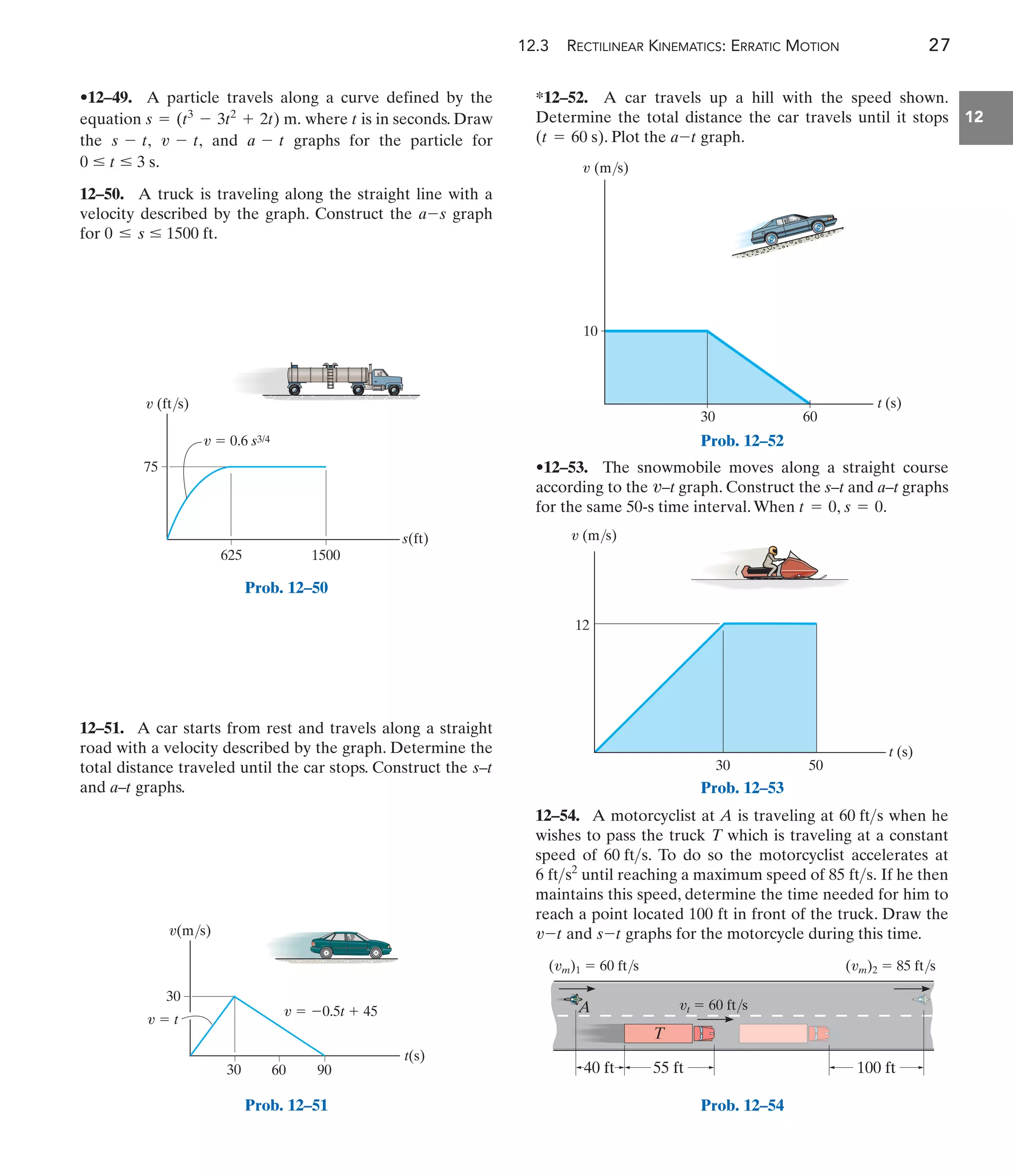 12.3 RECTILINEAR KINEMATICS: ERRATIC MOTION 27
12
*12–52. A car travels up a hill with the speed shown.
Determine the total distance the car travels until it stops
( ). Plot the graph.
a-t
t = 60 s
12–51. A car starts from rest and travels along a straight
road with a velocity described by the graph. Determine the
total distance traveled until the car stops. Construct the
and graphs.
a–t
s–t
•12–49. A particle travels along a curve defined by the
equation where is in seconds. Draw
the and graphs for the particle for
.
12–50. A truck is traveling along the straight line with a
velocity described by the graph. Construct the graph
for .
0 … s … 1500 ft
a-s
0 … t … 3 s
a - t
v - t,
s - t,
t
s = (t3
- 3t2
+ 2t) m.
•12–53. The snowmobile moves along a straight course
according to the –t graph. Construct the s–t and a–t graphs
for the same 50-s time interval.When , .
s = 0
t = 0
v
12–54. A motorcyclist at A is traveling at when he
wishes to pass the truck T which is traveling at a constant
speed of To do so the motorcyclist accelerates at
until reaching a maximum speed of If he then
maintains this speed, determine the time needed for him to
reach a point located 100 ft in front of the truck. Draw the
and graphs for the motorcycle during this time.
s-t
v-t
85 fts.
6 fts2
60 fts.
60 fts
Prob. 12–52
Prob. 12–53
30
t (s)
v (m/s)
10
60
Prob. 12–50
s(ft)
v (ft/s)
625 1500
75
v  0.6 s3/4
Prob. 12–51 Prob. 12–54
t(s)
v(m/s)
30 90
30
v  0.5t  45
v  t
60 100 ft
55 ft
40 ft
A
T
(vm)1  60 ft/s (vm)2  85 ft/s
vt  60 ft/s
t (s)
12
30 50
v (m/s)
 