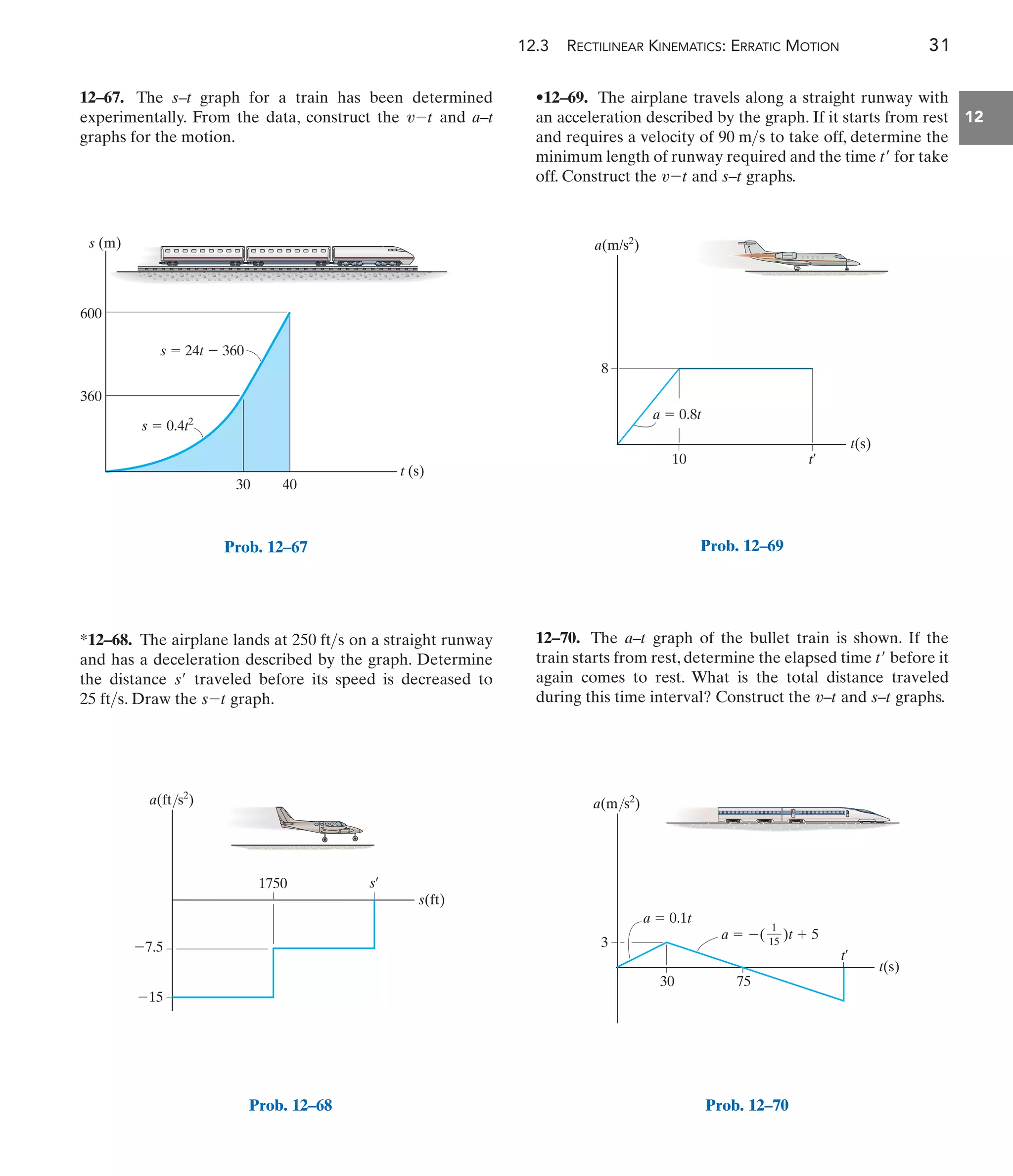 12.3 RECTILINEAR KINEMATICS: ERRATIC MOTION 31
12
•12–69. The airplane travels along a straight runway with
an acceleration described by the graph. If it starts from rest
and requires a velocity of to take off, determine the
minimum length of runway required and the time for take
off. Construct the and graphs.
s–t
v-t
t¿
90 ms
*12–68. The airplane lands at on a straight runway
and has a deceleration described by the graph. Determine
the distance traveled before its speed is decreased to
. Draw the graph.
s-t
25 fts
s¿
250 fts
12–67. The s–t graph for a train has been determined
experimentally. From the data, construct the and a–t
graphs for the motion.
v-t
12–70. The graph of the bullet train is shown. If the
train starts from rest, determine the elapsed time before it
again comes to rest. What is the total distance traveled
during this time interval? Construct the and graphs.
s–t
v–t
t¿
a–t
Prob. 12–67
t (s)
600
360
30 40
s (m)
s  24t  360
s  0.4t2
Prob. 12–69
t(s)
a(m/s2
)
t¿
10
8
a  0.8t
Prob. 12–68
a(ft/s2
)
1750
7.5
15
s¿
s(ft)
Prob. 12–70
t(s)
a(m/s2
)
3
30 75
a  ( )t  5
1
15
a  0.1t
t¿
 