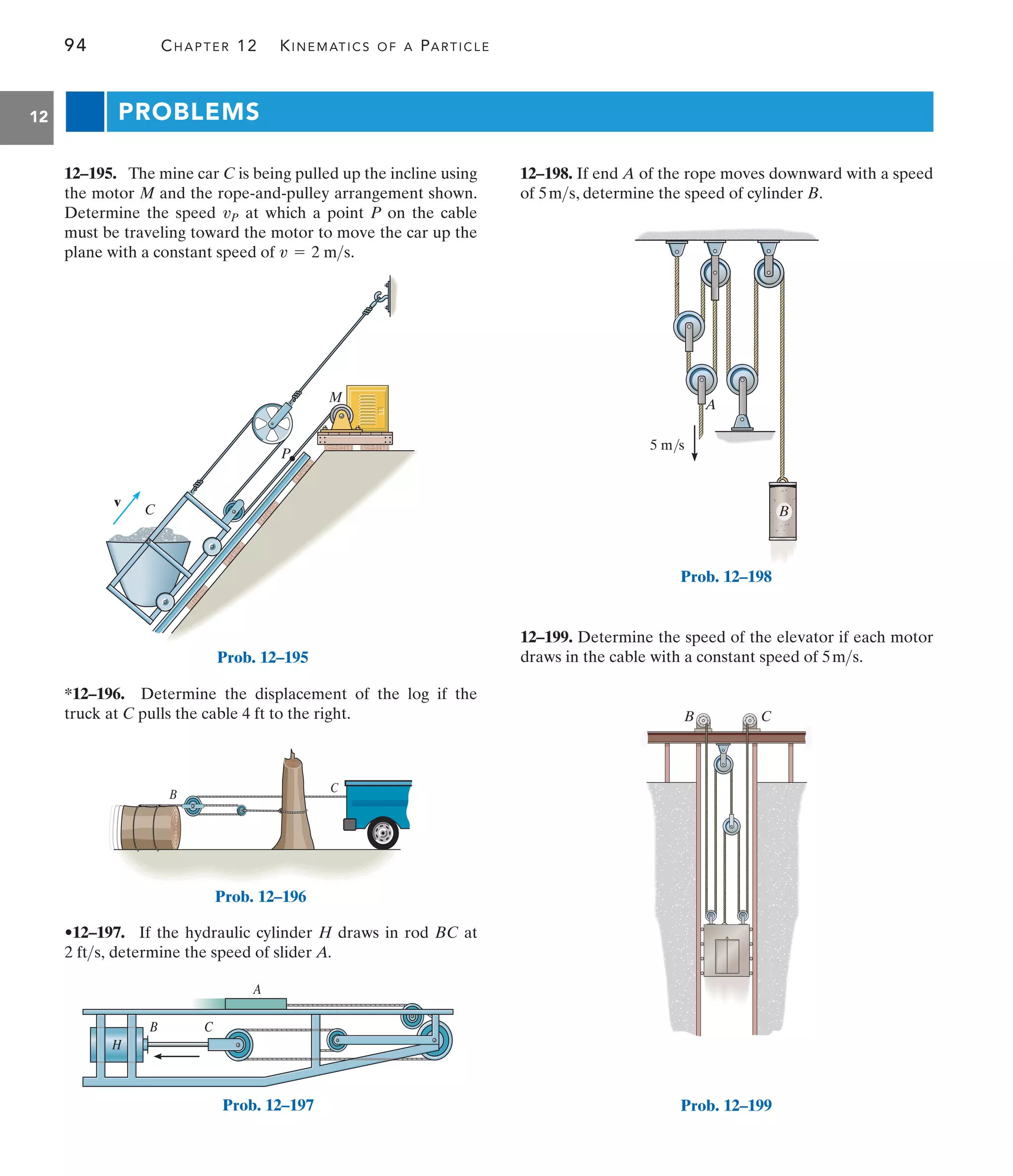 Engineering Mechanics--Combined Statics  Dynamics, 12th Edition by Russell C. Hibbeler.pdf