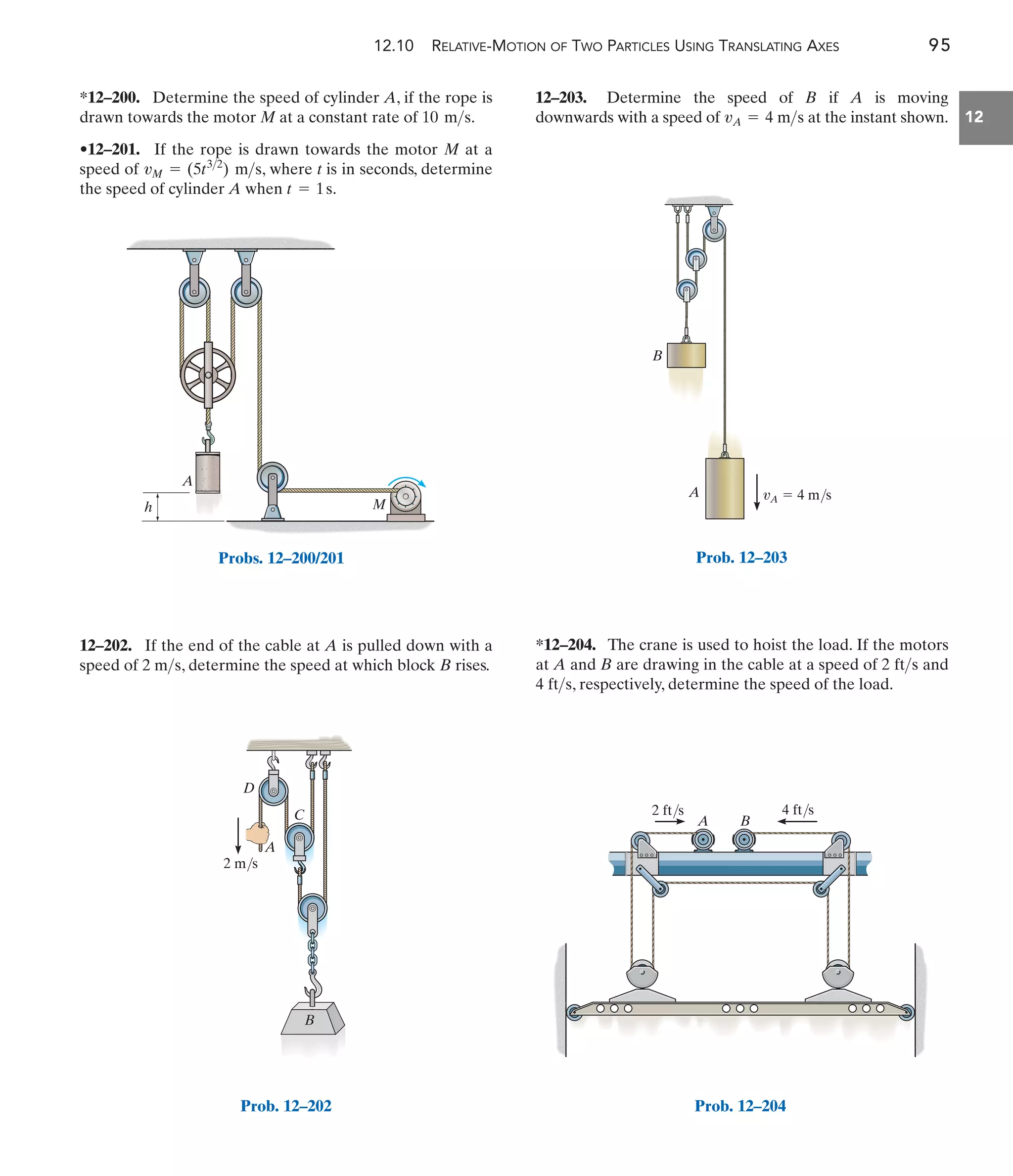 Engineering Mechanics--Combined Statics  Dynamics, 12th Edition by Russell C. Hibbeler.pdf