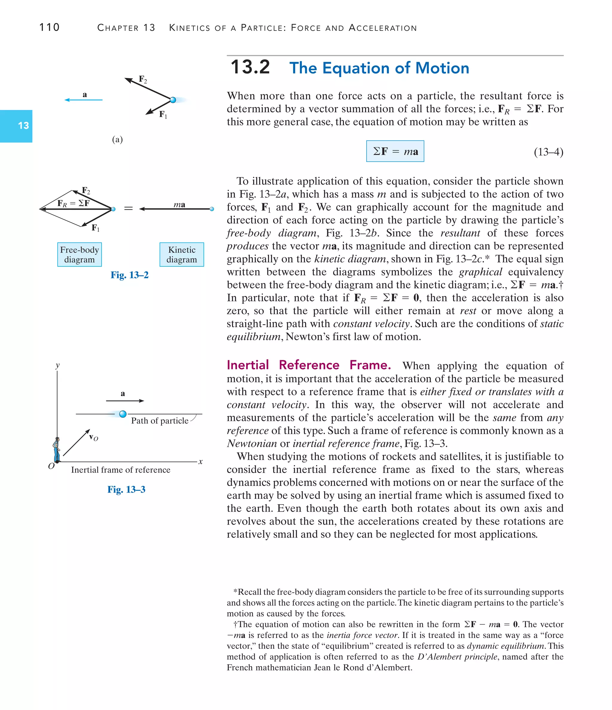 Engineering Mechanics--Combined Statics  Dynamics, 12th Edition by Russell C. Hibbeler.pdf