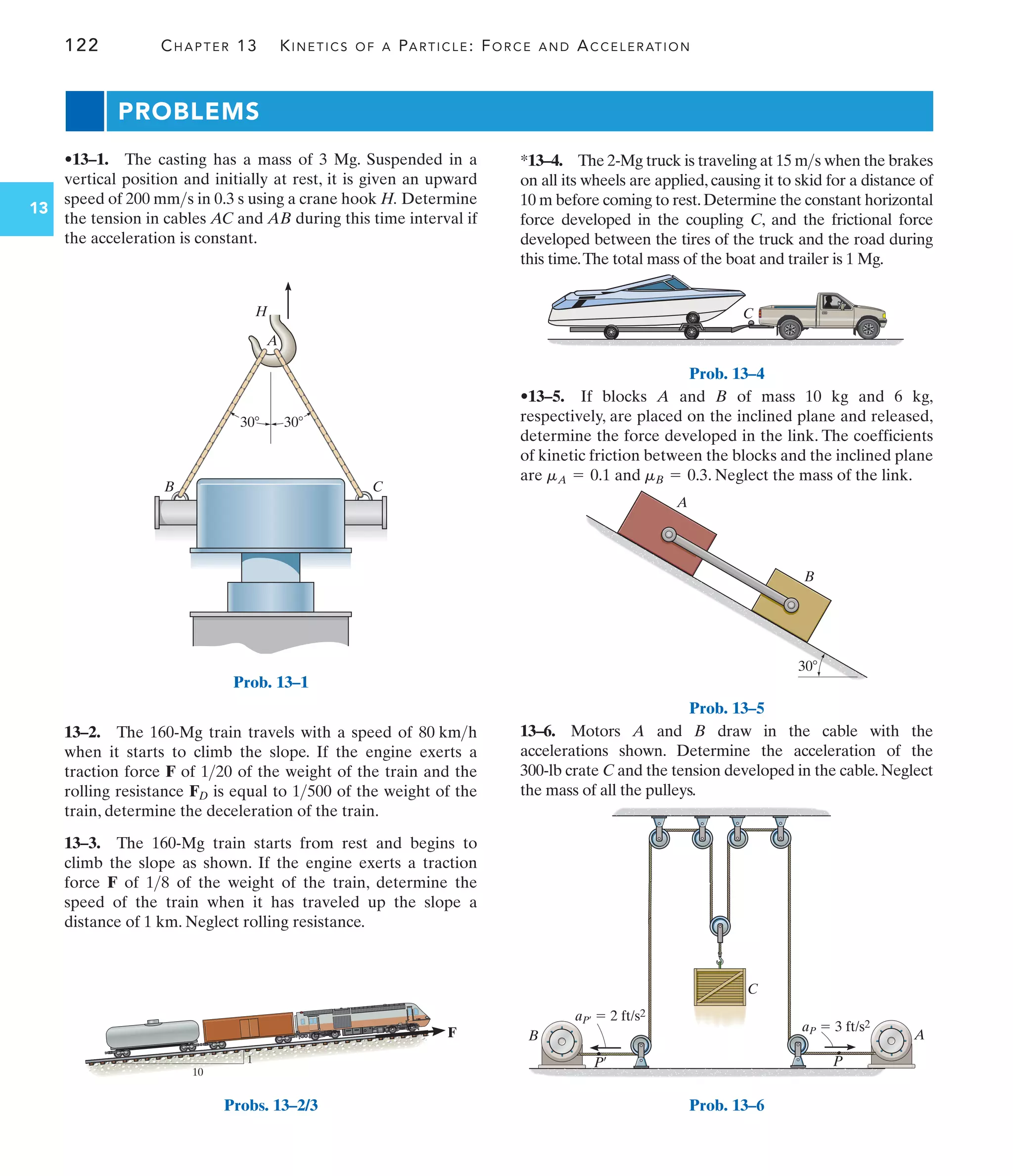 Engineering Mechanics--Combined Statics  Dynamics, 12th Edition by Russell C. Hibbeler.pdf