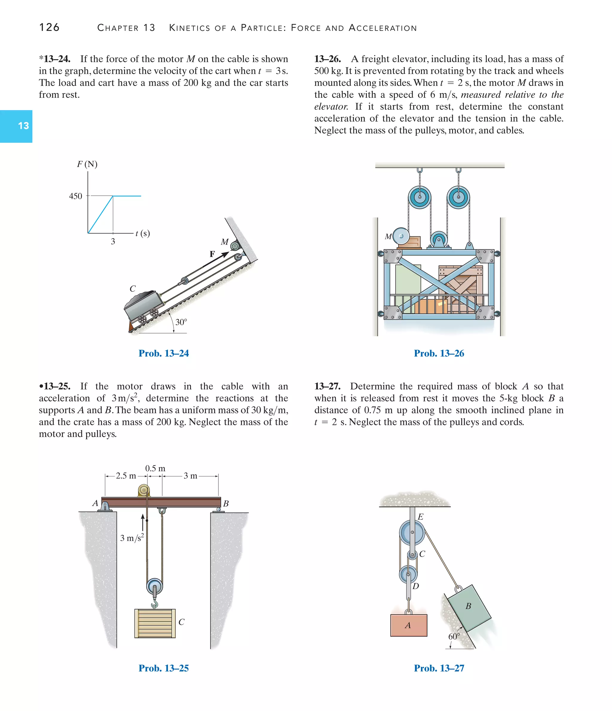 Engineering Mechanics--Combined Statics  Dynamics, 12th Edition by Russell C. Hibbeler.pdf