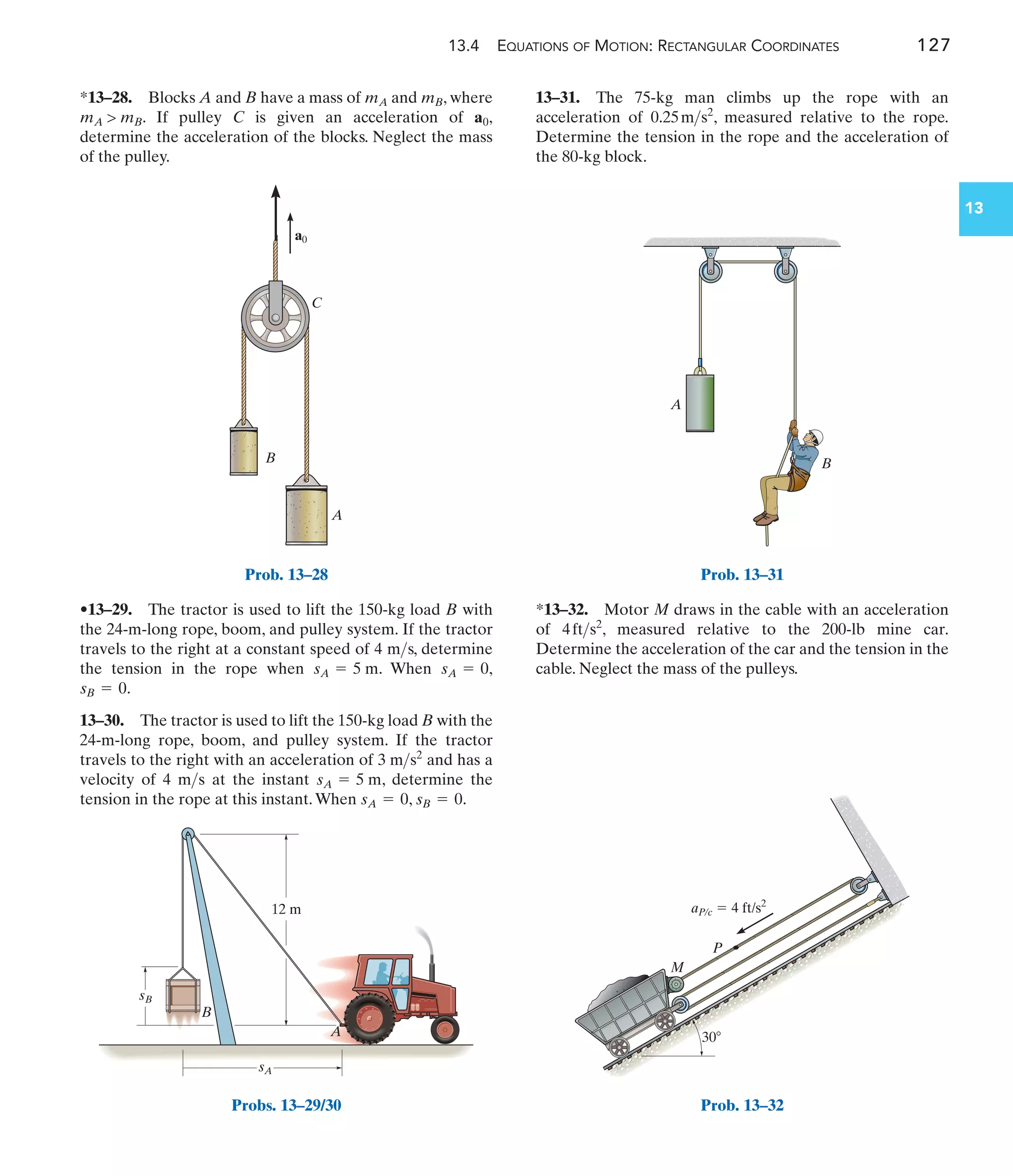 Engineering Mechanics--Combined Statics  Dynamics, 12th Edition by Russell C. Hibbeler.pdf