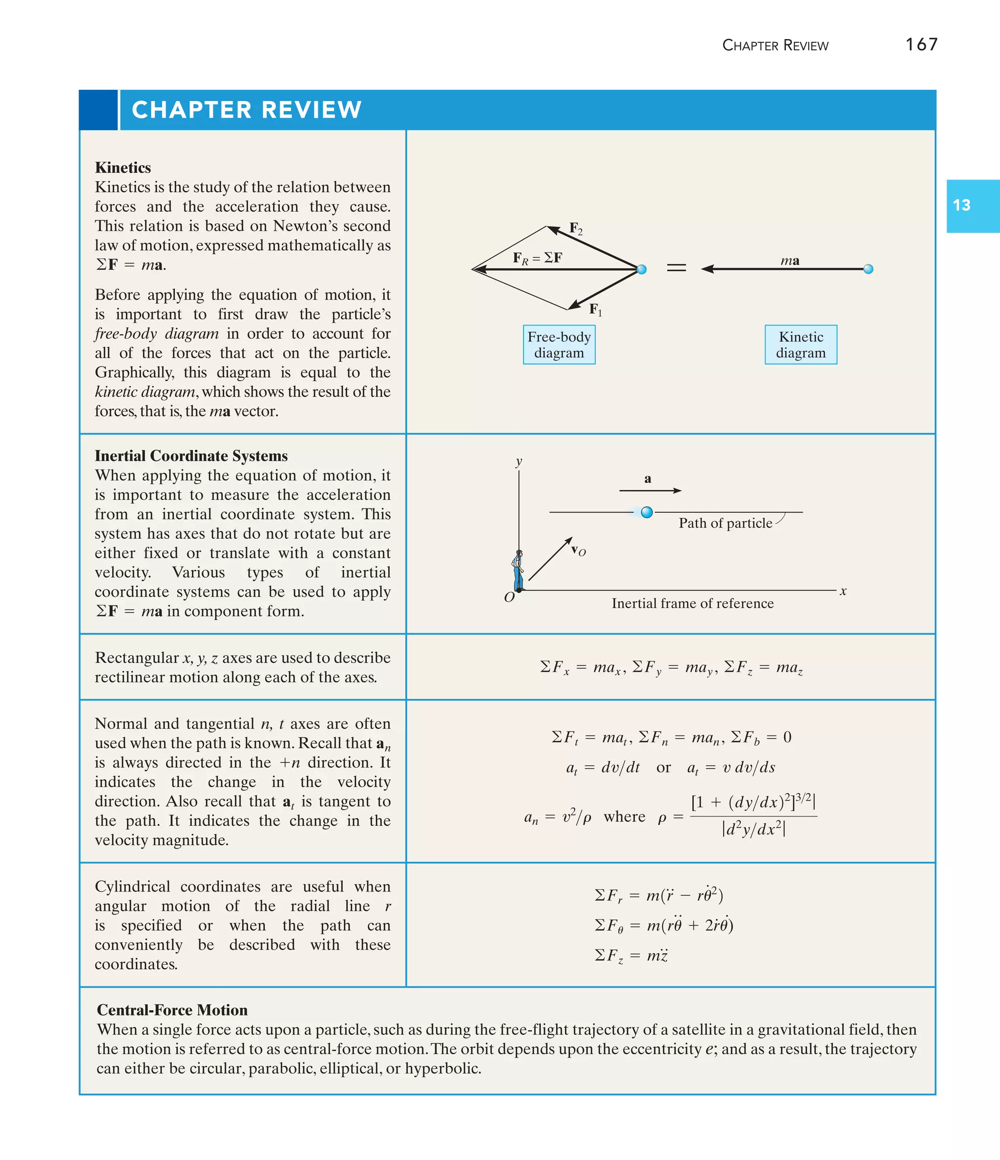 Engineering Mechanics--Combined Statics  Dynamics, 12th Edition by Russell C. Hibbeler.pdf