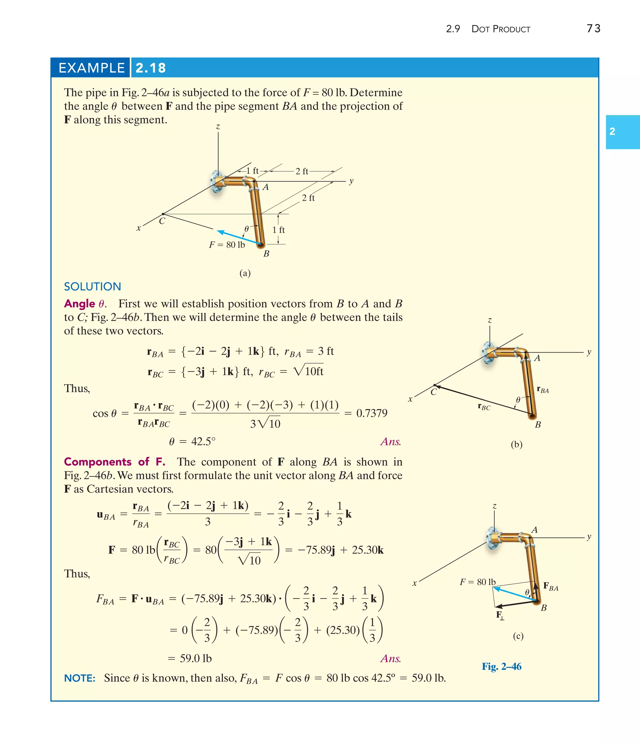 2.9 DOT PRODUCT 73
2
EXAMPLE 2.18
F  80 lb
2 ft
2 ft
1 ft
B
1 ft
y
x
z
(a)
C
A
u
(c)
x F  80 lb
F
z
y
A
B
FBA
u
B
y
x
z
(b)
C
A
u
rBC
rBA
Fig. 2–46
The pipe in Fig. 2–46a is subjected to the force of F = 80 lb. Determine
the angle between F and the pipe segment BA and the projection of
F along this segment.
u
SOLUTION
Angle . First we will establish position vectors from B to A and B
to C; Fig. 2–46b.Then we will determine the angle between the tails
of these two vectors.
Thus,
Ans.
Components of F. The component of F along BA is shown in
Fig. 2–46b.We must first formulate the unit vector along BA and force
F as Cartesian vectors.
Thus,
Ans.
= 59.0 lb
= 0 a-
2
3
b + (-75.89)a-
2
3
b + (25.30) a
1
3
b
FBA = F # uBA = (-75.89j + 25.30k) # a -
2
3
i -
2
3
j +
1
3
kb
F = 80 lba
rBC
rBC
b = 80a
-3j + 1k
210
b = -75.89j + 25.30k
uBA =
rBA
rBA
=
(-2i - 2j + 1k)
3
= -
2
3
i -
2
3
j +
1
3
k
u = 42.5°
= 0.7379
cos u =
rBA
# rBC
rBArBC
=
(-2)(0) + (-2)(-3) + (1)(1)
3210
rBC = 5-3j + 1k6 ft, rBC = 210ft
rBA = 5-2i - 2j + 1k6 ft, rBA = 3 ft
u
u
NOTE: Since is known, then also, .
FBA = F cos u = 80 lb cos 42.5º = 59.0 lb
u
 