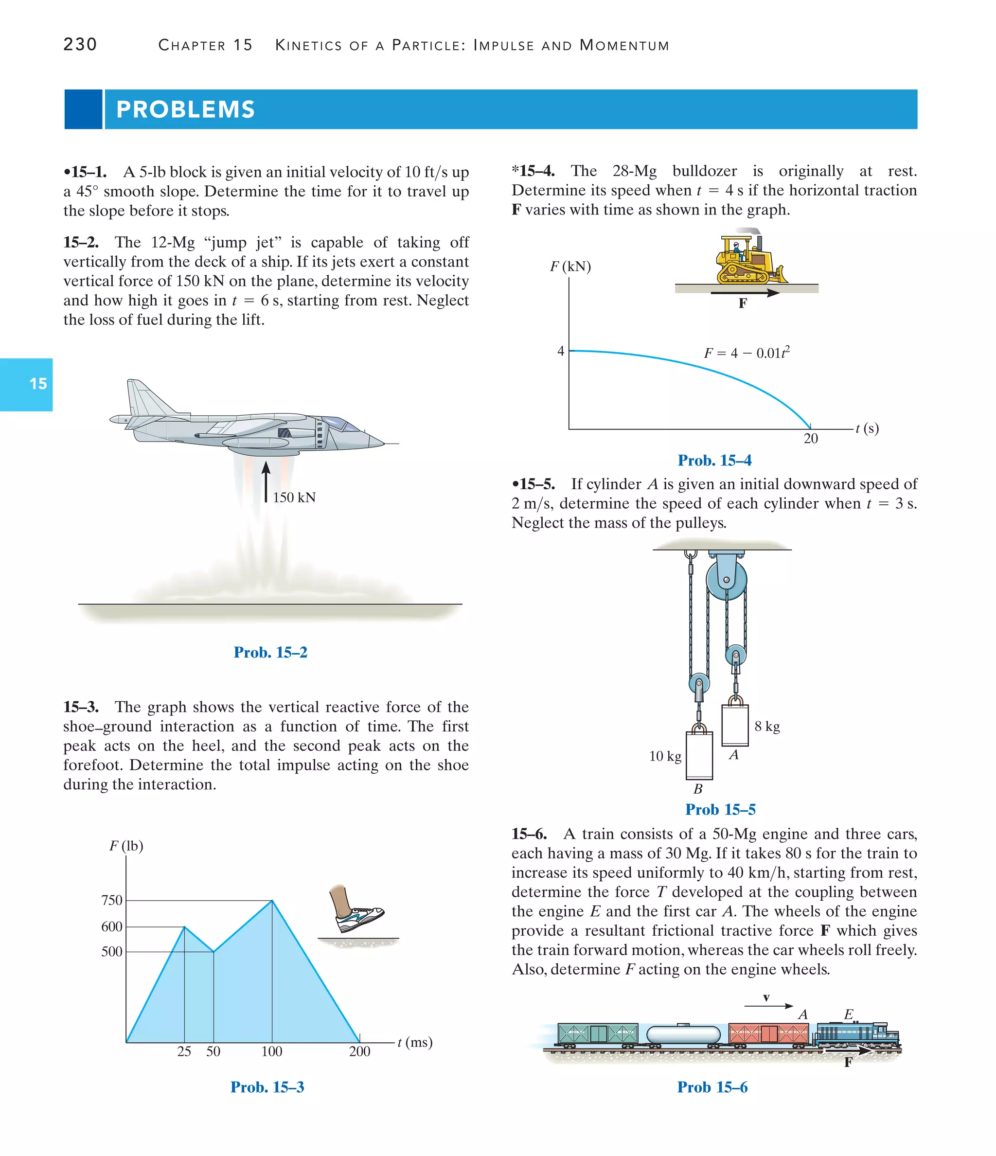 Engineering Mechanics--Combined Statics  Dynamics, 12th Edition by Russell C. Hibbeler.pdf