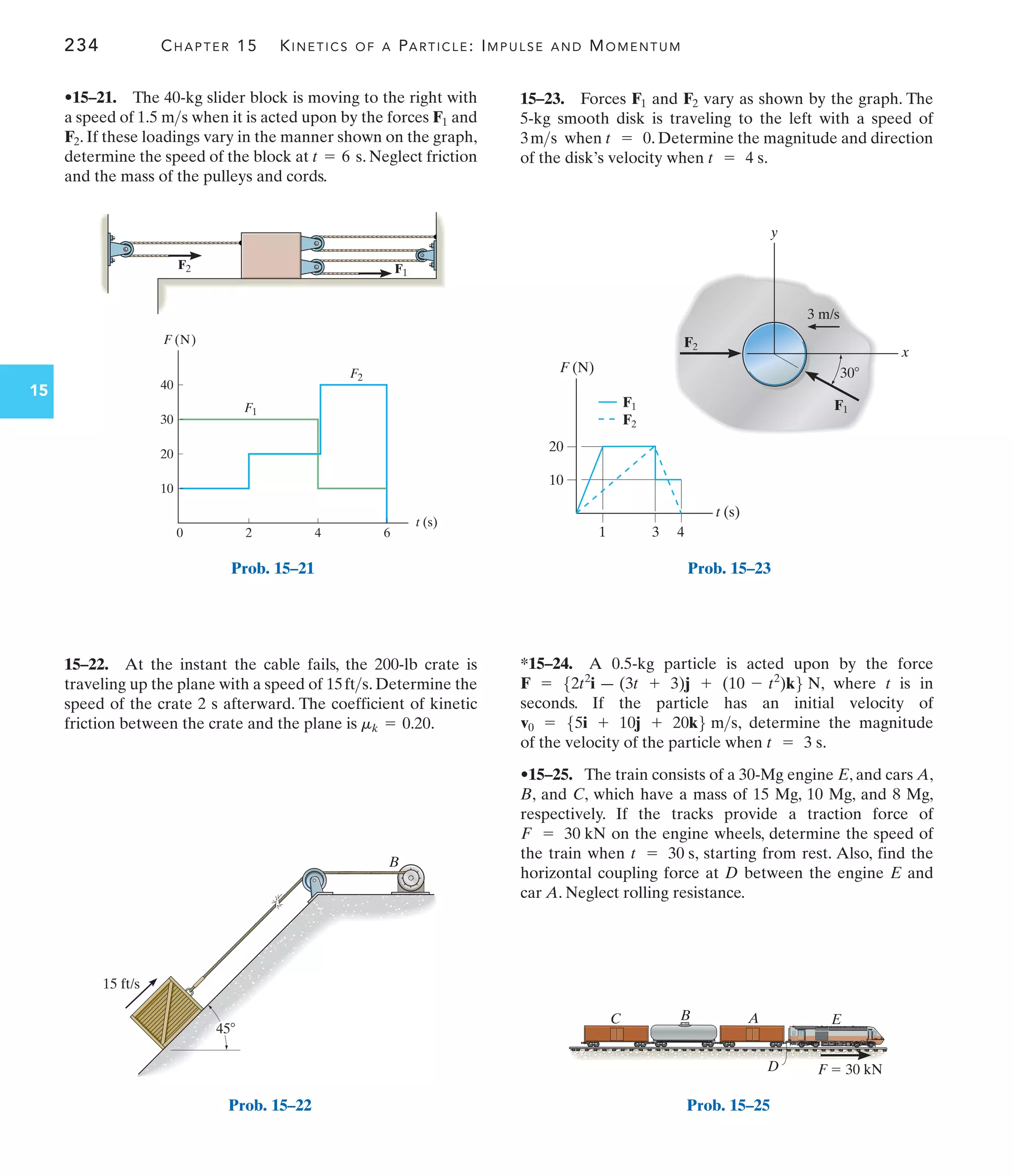 Engineering Mechanics--Combined Statics  Dynamics, 12th Edition by Russell C. Hibbeler.pdf