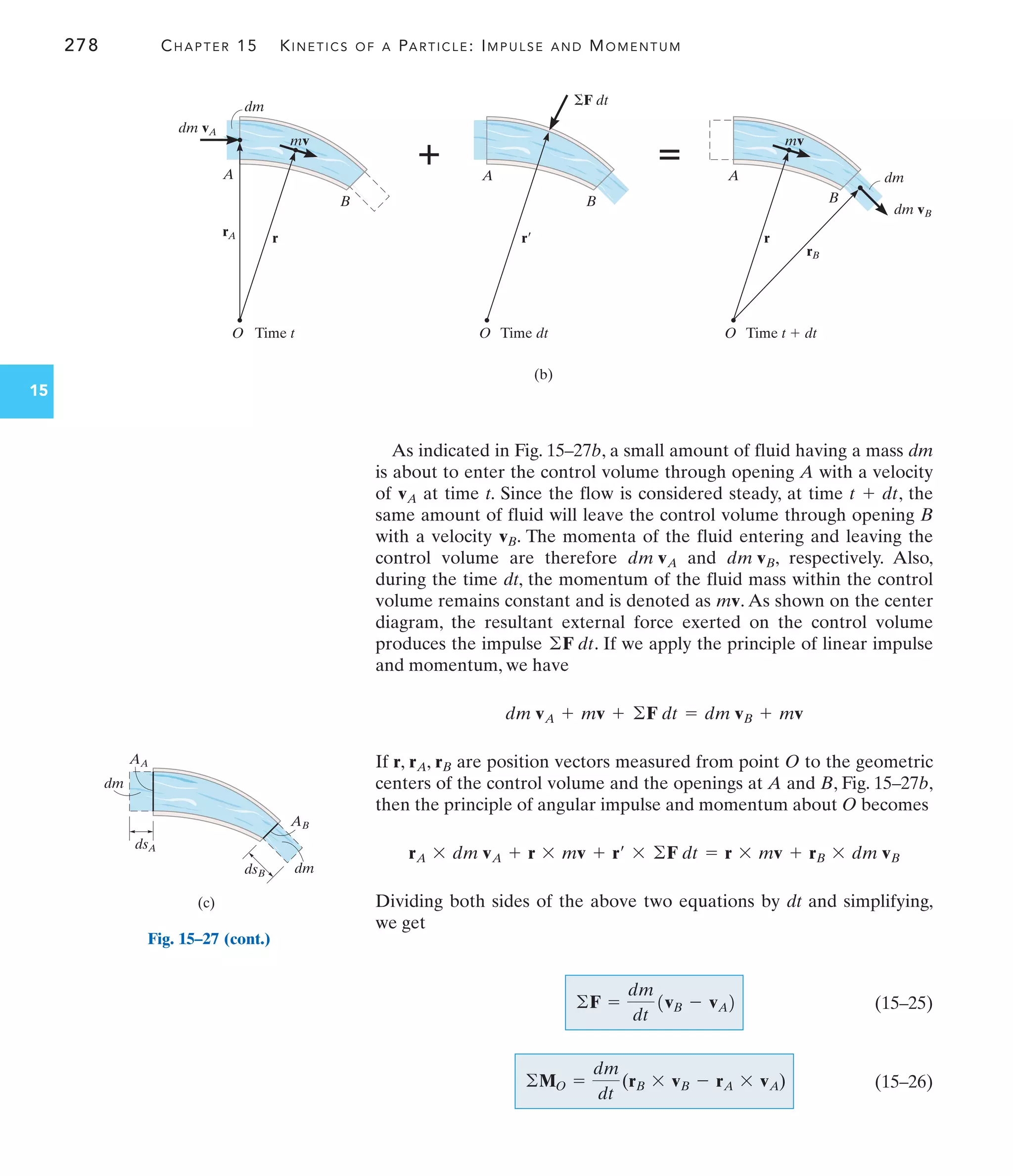 Engineering Mechanics--Combined Statics  Dynamics, 12th Edition by Russell C. Hibbeler.pdf
