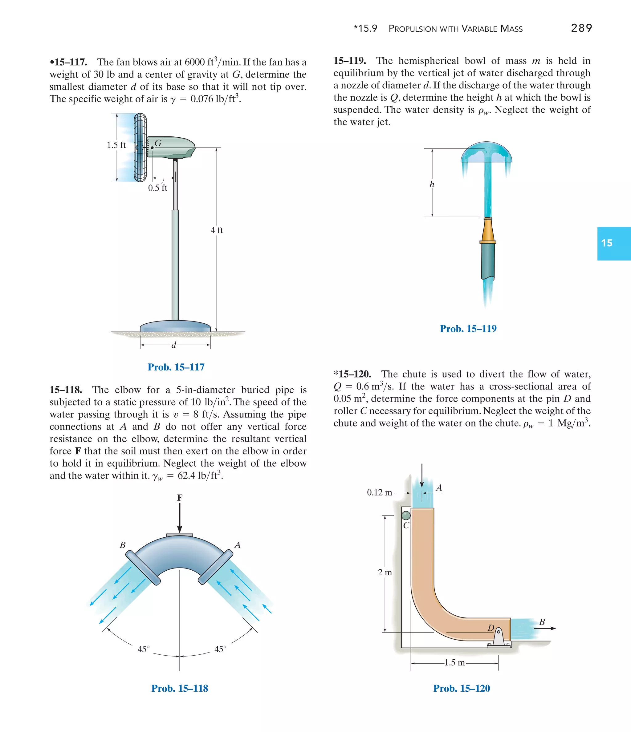Engineering Mechanics--Combined Statics  Dynamics, 12th Edition by Russell C. Hibbeler.pdf