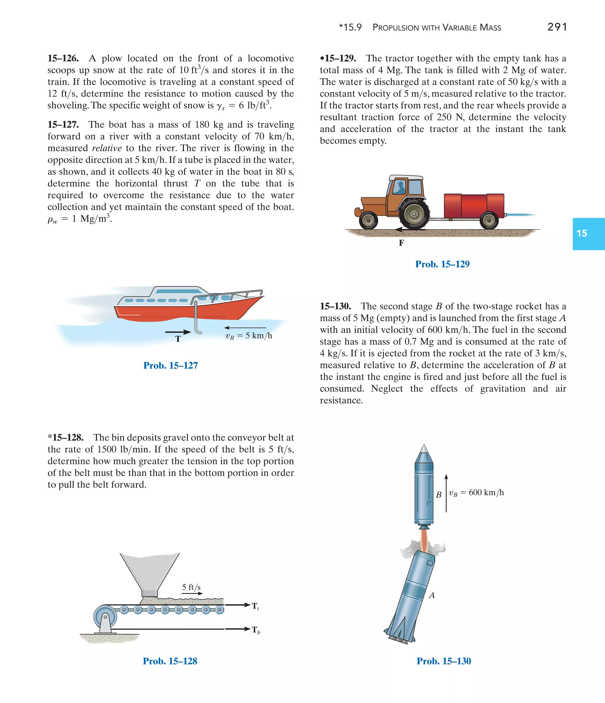 Engineering Mechanics--Combined Statics  Dynamics, 12th Edition by Russell C. Hibbeler.pdf