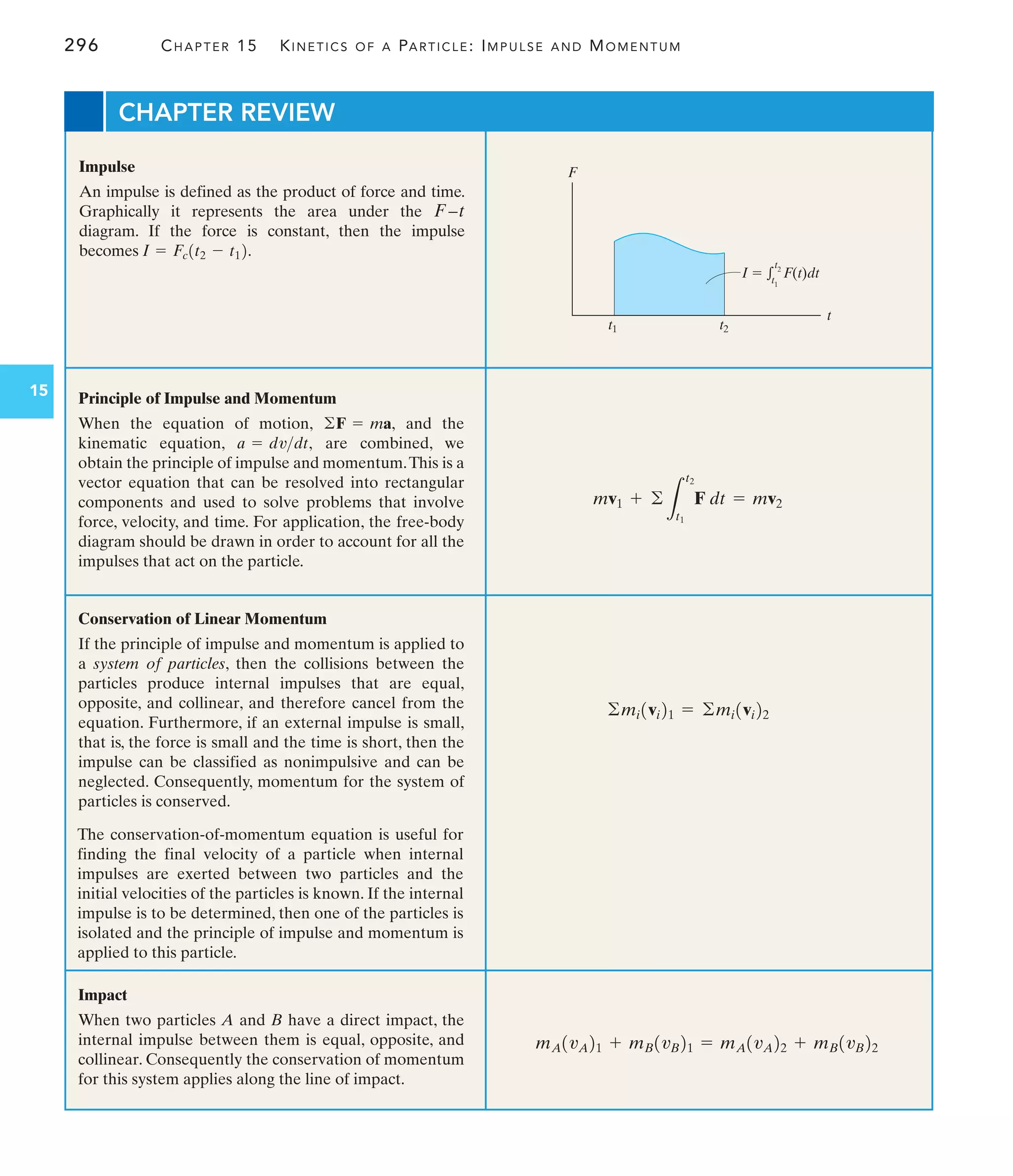 Engineering Mechanics--Combined Statics  Dynamics, 12th Edition by Russell C. Hibbeler.pdf