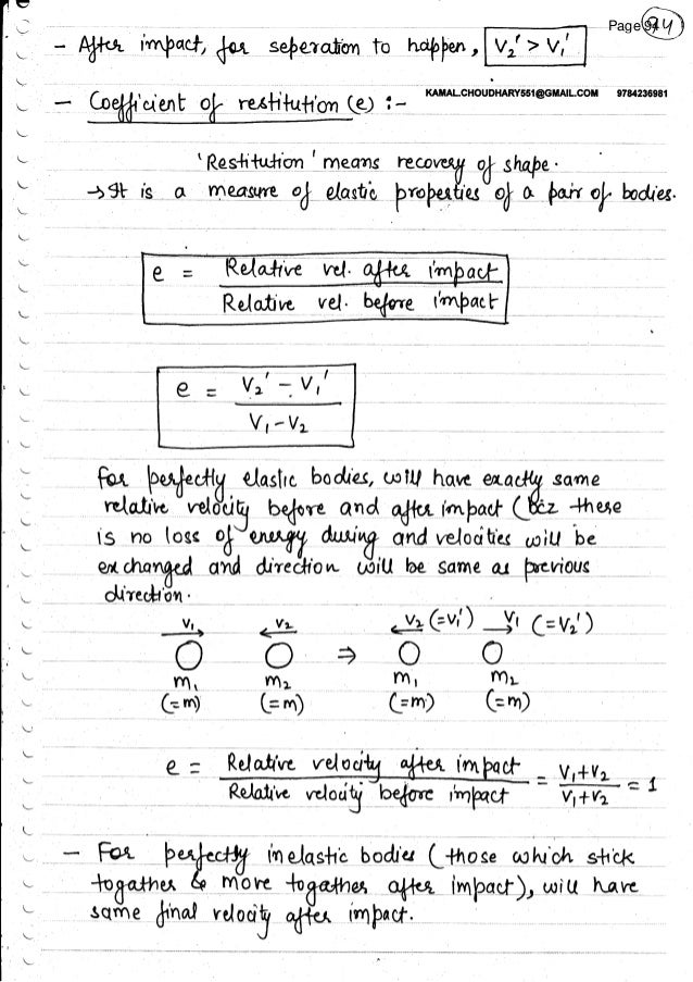 Question Papers