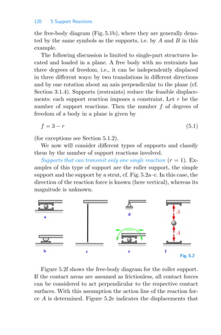120 5 Support Reactions
the free-body diagram (Fig. 5.1b), where they are generally deno-
ted by the same symbols as the supports, i.e. by A and B in this
example.
The following discussion is limited to single-part structures lo-
cated and loaded in a plane. A free body with no restraints has
three degrees of freedom, i.e., it can be independently displaced
in three diﬀerent ways: by two translations in diﬀerent directions
and by one rotation about an axis perpendicular to the plane (cf.
Section 3.1.4). Supports (restraints) reduce the feasible displace-
ments: each support reaction imposes a constraint. Let r be the
number of support reactions. Then the number f of degrees of
freedom of a body in a plane is given by
f = 3 − r (5.1)
(for exceptions see Section 5.1.2).
We now will consider diﬀerent types of supports and classify
them by the number of support reactions involved.
Supports that can transmit only one single reaction (r = 1). Ex-
amples of this type of support are the roller support, the simple
support and the support by a strut, cf. Fig. 5.2a–c. In this case, the
direction of the reaction force is known (here vertical), whereas its
magnitude is unknown.
00000
11111
00000
11111 000000
111111
00000
11111
00000
11111
a
d
e
c
b f
A
A
Fig. 5.2
Figure 5.2f shows the free-body diagram for the roller support.
If the contact areas are assumed as frictionless, all contact forces
can be considered to act perpendicular to the respective contact
surfaces. With this assumption the action line of the reaction for-
ce A is determined. Figure 5.2e indicates the displacements that
 