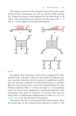 5.1 Plane Structures 123
The support reactions of the clamped beam in Fig. 5.6b consist
of the two force components AH and AV and the couple moment
MA. Figure 5.6c shows a disk supported by the three struts A, B
and C, each transmitting one reaction. In both cases, with r = 3
and f = 0, the support is statically determinate.
0
0
0
1
1
1
000
000
111
111
000
111 00
11 000
111
d
00
11
00
11
a b
e
c
B
A
F
A B C
q0
B
A
F1
F2
C
A
q0
F
P
M0
A B
C
F
Fig. 5.6
In contrast, Fig. 5.6d shows a beam that is supported by three
parallel struts A, B and C. Here too, the number of unknown sup-
port reactions coincides with the number of equilibrium conditi-
ons: the necessary condition for statical determinacy is satisﬁed.
However, the reaction forces cannot be calculated from the equi-
librium conditions. Here r = 3 does not imply f = 0 (exceptional
case!): the beam can be displaced in a horizontal direction. Such
exceptional cases must be excluded. A structure that may un-
dergo ﬁnite or inﬁnitesimal displacements is called kinematically
indeterminate (cf. also Sections 5.3.4 and 6.1).
The disk in Fig. 5.6e is also kinematically indeterminate. Since
the action lines of the reaction forces intersect at point P, the
 