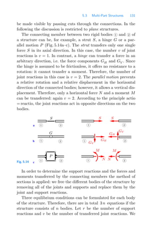 5.3 Multi-Part Structures 131
be made visible by passing cuts through the connections. In the
following the discussion is restricted to plane structures.
The connecting member between two rigid bodies 1 and 2 of
a structure can be, for example, a strut S, a hinge G or a par-
allel motion P (Fig. 5.14a–c). The strut transfers only one single
force S in its axial direction. In this case, the number v of joint
reactions is v = 1. In contrast, a hinge can transfer a force in an
arbitrary direction, i.e. the force components GH and GV . Since
the hinge is assumed to be frictionless, it oﬀers no resistance to a
rotation: it cannot transfer a moment. Therefore, the number of
joint reactions in this case is v = 2. The parallel motion prevents
a relative rotation and a relative displacement in the horizontal
direction of the connected bodies; however, it allows a vertical dis-
placement. Therefore, only a horizontal force N and a moment M
can be transferred: again v = 2. According to the principle actio
= reactio, the joint reactions act in opposite directions on the two
bodies.
a
b
c
S
1 2 1 2
2
1
2
1
2
1 1 2
M
N N
M
GV
GH
GH
GV
S
S
G
P
Fig. 5.14
In order to determine the support reactions and the forces and
moments transferred by the connecting members the method of
sections is applied: we free the diﬀerent bodies of the structure by
removing all of the joints and supports and replace them by the
joint and support reactions.
Three equilibrium conditions can be formulated for each body
of the structure. Therefore, there are in total 3 n equations if the
structure consists of n bodies. Let r be the number of support
reactions and v be the number of transferred joint reactions. We
 