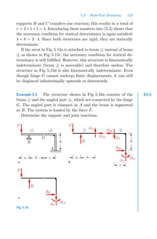 5.3 Multi-Part Structures 133
supports B and C transfers one reaction; this results in a total of
r = 2+1+1 = 4. Introducing these numbers into (5.3) shows that
the necessary condition for statical determinacy is again satisﬁed:
4 + 8 = 3 · 4. Since both structures are rigid, they are statically
determinate.
If the strut in Fig. 5.15a is attached to beam 1 instead of beam
2 as shown in Fig. 5.15c, the necessary condition for statical de-
terminacy is still fulﬁlled. However, this structure is kinematically
indeterminate (beam 2 is moveable) and therefore useless. The
structure in Fig. 5.15d is also kinematically indeterminate. Even
though hinge G cannot undergo ﬁnite displacements, it can still
be displaced inﬁnitesimally upwards or downwards.
E5.5
Example 5.5 The structure shown in Fig. 5.16a consists of the
beam 1 and the angled part 2 , which are connected by the hinge
G. The angled part is clamped at A and the beam is supported
at B. The system is loaded by the force F.
Determine the support and joint reactions.
a b
c
000
111
1 2 1 2
F
GV
B
GH
GH
GV
AH
MA
AV
h
c
b
a
h
F
B
G
A
c
b
a
B
F
AH
MA
AV
Fig. 5.16
 
