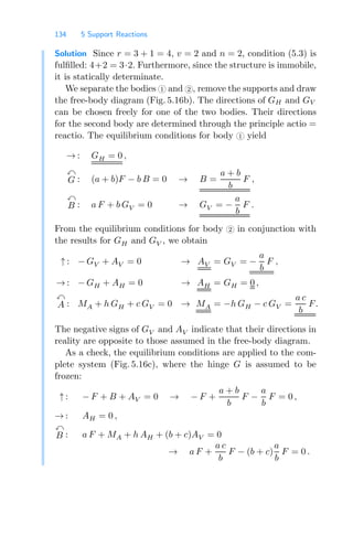 134 5 Support Reactions
Solution Since r = 3 + 1 = 4, v = 2 and n = 2, condition (5.3) is
fulﬁlled: 4+2 = 3·2. Furthermore, since the structure is immobile,
it is statically determinate.
We separate the bodies 1 and 2 , remove the supports and draw
the free-body diagram (Fig. 5.16b). The directions of GH and GV
can be chosen freely for one of the two bodies. Their directions
for the second body are determined through the principle actio =
reactio. The equilibrium conditions for body 1 yield
→ : GH = 0 ,

G : (a + b)F − b B = 0 → B =
a + b
b
F ,

B : a F + b GV = 0 → GV = −
a
b
F .
From the equilibrium conditions for body 2 in conjunction with
the results for GH and GV , we obtain
↑ : − GV + AV = 0 → AV = GV = −
a
b
F ,
→ : − GH + AH = 0 → AH = GH = 0 ,

A : MA + h GH + c GV = 0 → MA = −h GH − c GV =
a c
b
F.
The negative signs of GV and AV indicate that their directions in
reality are opposite to those assumed in the free-body diagram.
As a check, the equilibrium conditions are applied to the com-
plete system (Fig. 5.16c), where the hinge G is assumed to be
frozen:
↑ : − F + B + AV = 0 → − F +
a + b
b
F −
a
b
F = 0 ,
→ : AH = 0 ,

B : a F + MA + h AH + (b + c)AV = 0
→ a F +
a c
b
F − (b + c)
a
b
F = 0 .
 