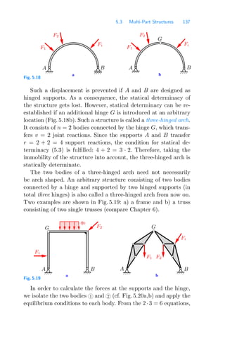 5.3 Multi-Part Structures 137
a b
F1
F2
Fi
F1
F2
Fi
G
B
A
B
A
Fig. 5.18
Such a displacement is prevented if A and B are designed as
hinged supports. As a consequence, the statical determinacy of
the structure gets lost. However, statical determinacy can be re-
established if an additional hinge G is introduced at an arbitrary
location (Fig. 5.18b). Such a structure is called a three-hinged arch.
It consists of n = 2 bodies connected by the hinge G, which trans-
fers v = 2 joint reactions. Since the supports A and B transfer
r = 2 + 2 = 4 support reactions, the condition for statical de-
terminacy (5.3) is fulﬁlled: 4 + 2 = 3 · 2. Therefore, taking the
immobility of the structure into account, the three-hinged arch is
statically determinate.
The two bodies of a three-hinged arch need not necessarily
be arch shaped. An arbitrary structure consisting of two bodies
connected by a hinge and supported by two hinged supports (in
total three hinges) is also called a three-hinged arch from now on.
Two examples are shown in Fig. 5.19: a) a frame and b) a truss
consisting of two single trusses (compare Chapter 6).
a b
A B A
G
F1
q0
F2
G
Fi
F1 F2
B
Fig. 5.19
In order to calculate the forces at the supports and the hinge,
we isolate the two bodies 1 and 2 (cf. Fig. 5.20a,b) and apply the
equilibrium conditions to each body. From the 2·3 = 6 equations,
 