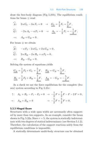 5.3 Multi-Part Structures 139
draw the free-body diagram (Fig. 5.21b). The equilibrium condi-
tions for beam 1 read

A : 2 a GV − 3 a F1 = 0 → GV =
3
2
F1 =
3
2
F ,

G : − 2 a AV − a F1 = 0 → AV = −
1
2
F1 = −
1
2
F ,
→ : AH + GH = 0 .
For beam 2 we obtain

B : − a F2 − 2 a GV + 2 a GH = 0 ,

G : 2 a BH − 2 a BV + a F2 = 0 ,
→ : BH − GH = 0 .
Solving the system of equations yields
GH =
1
2
F2 + GV =
5
2
F , BH = GH =
5
2
F ,
BV =
1
2
F2 + BH =
7
2
F , AH = − GH = −
5
2
F .
As a check we use the force equilibrium for the complete (fro-
zen) system according to Fig. 5.21c:
↑ : AV + BV − F1 − F2 = 0 → −
1
2
F +
7
2
F − F − 2 F = 0 ,
→ : AH + BH = 0 → −
5
2
F +
5
2
F = 0 .
5.3.3 Hinged Beam
Structures with a wide span width are necessarily often support-
ed by more than two supports. As an example, consider the beam
shown in Fig. 5.22a. Since r = 5, the system is statically indetermi-
nate with two degrees of statical indeterminacy (see Section 5.1.2).
Therefore, the calculation of the support reactions solely from the
equilibrium conditions is impossible.
A statically determinate multi-body structure can be obtained
 