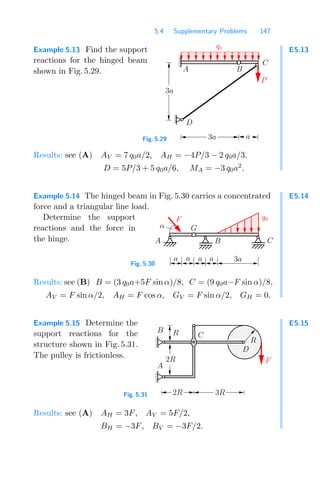 5.4 Supplementary Problems 147
E5.13
Example 5.13 Find the support
reactions for the hinged beam
shown in Fig. 5.29.
0
0
1
1
00
00
11
11
00
00
11
11
00
11
3a
A B
P
D
C
q◦
3a a
Fig. 5.29
Results: see (A) AV = 7 q0a/2, AH = −4P/3 − 2 q0a/3,
D = 5P/3 + 5 q0a/6, MA = −3 q0a2
.
E5.14
Example 5.14 The hinged beam in Fig. 5.30 carries a concentrated
force and a triangular line load.
Determine the support
reactions and the force in
the hinge.
a
a
a
a 3a
C
α
A B
G
q0
F
Fig. 5.30
Results: see (B) B = (3 q0a+5F sin α)/8, C = (9 q0a−F sin α)/8,
AV = F sin α/2, AH = F cos α, GV = F sin α/2, GH = 0.
E5.15
Example 5.15 Determine the
support reactions for the
structure shown in Fig. 5.31.
The pulley is frictionless.
0
0
1
1
0
1
0
1
00
00
11
11
00
11
00
11
0
1
0
0
1
1
A
B R
3R
R
F
2R
2R
C
D
Fig. 5.31
Results: see (A) AH = 3F, AV = 5F/2,
BH = −3F, BV = −3F/2.
 