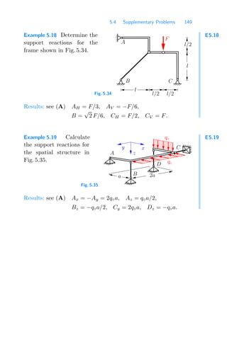 5.4 Supplementary Problems 149
E5.18
Example 5.18 Determine the
support reactions for the
frame shown in Fig. 5.34.
00
00
11
11
0
1
00
11
00
11
0
1 00
00
11
11
00
00
11
11
0
1
0
1
0
1
00
00
11
11
0
0
1
1
A
B
F
l/2 l/2
l
l/2
C
l
Fig. 5.34
Results: see (A) AH = F/3, AV = −F/6,
B =
√
2 F/6, CH = F/2, CV = F.
E5.19
Example 5.19 Calculate
the support reactions for
the spatial structure in
Fig. 5.35.
q◦
D q◦
2a
B
A
C
a
y
z
x
Fig. 5.35
Results: see (A) Ax = −Ay = 2q◦a, Az = q◦a/2,
Bz = −q◦a/2, Cy = 2q◦a, Dz = −q◦a.
 